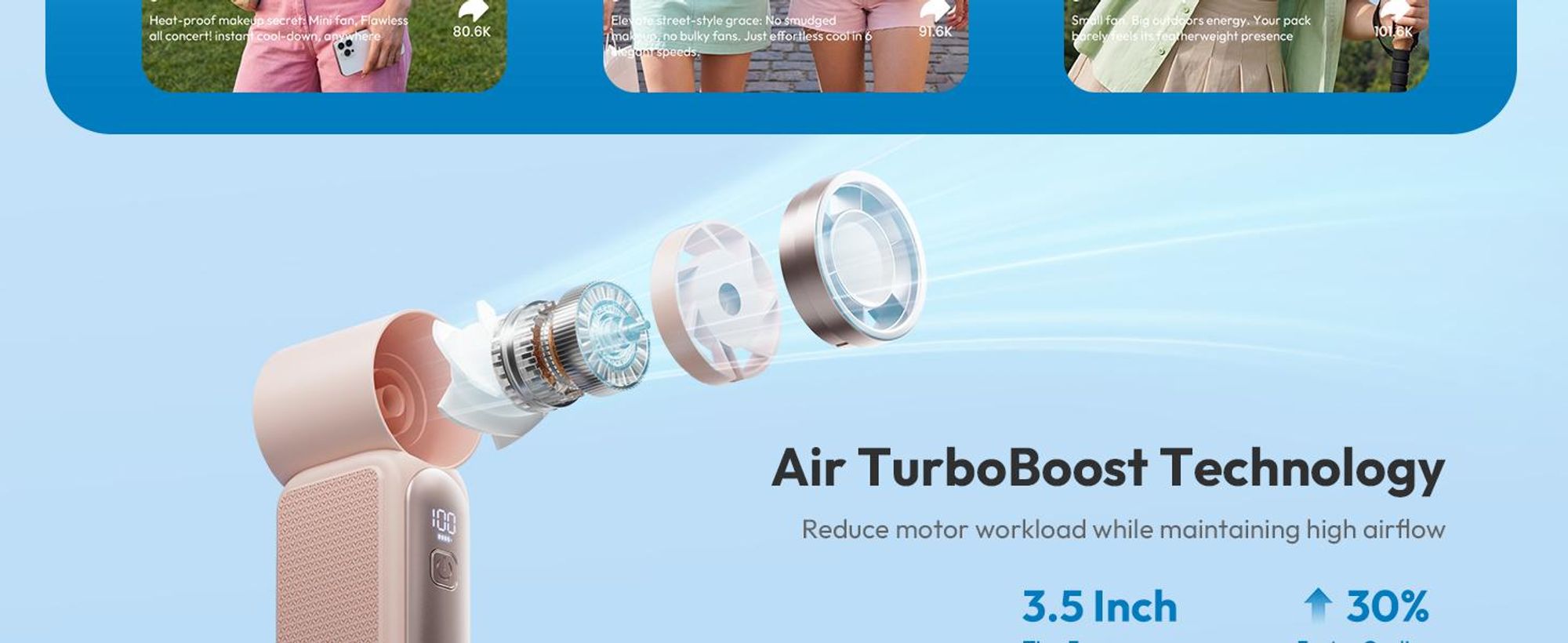 Mini Ventilator mit 6 Stufen, LED Display USB-C, 3000mAh Akku Handventilator tragbar, leise & stark für Alltag & Büro