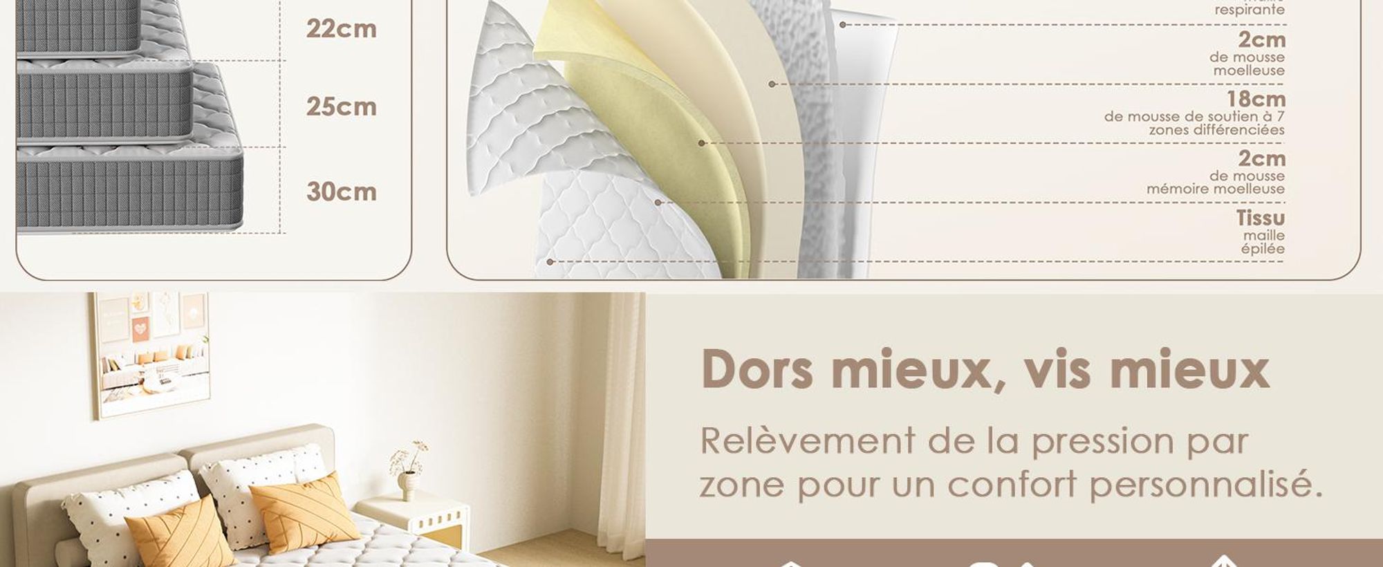 DEWINNER Matelas 90x190 - Épaisseur 22 cm et Mousse A Mémoire Matelas - Fermeté Moyenne - Soutien Parfait - Respirant - Réversible à Deux Faces - Gris