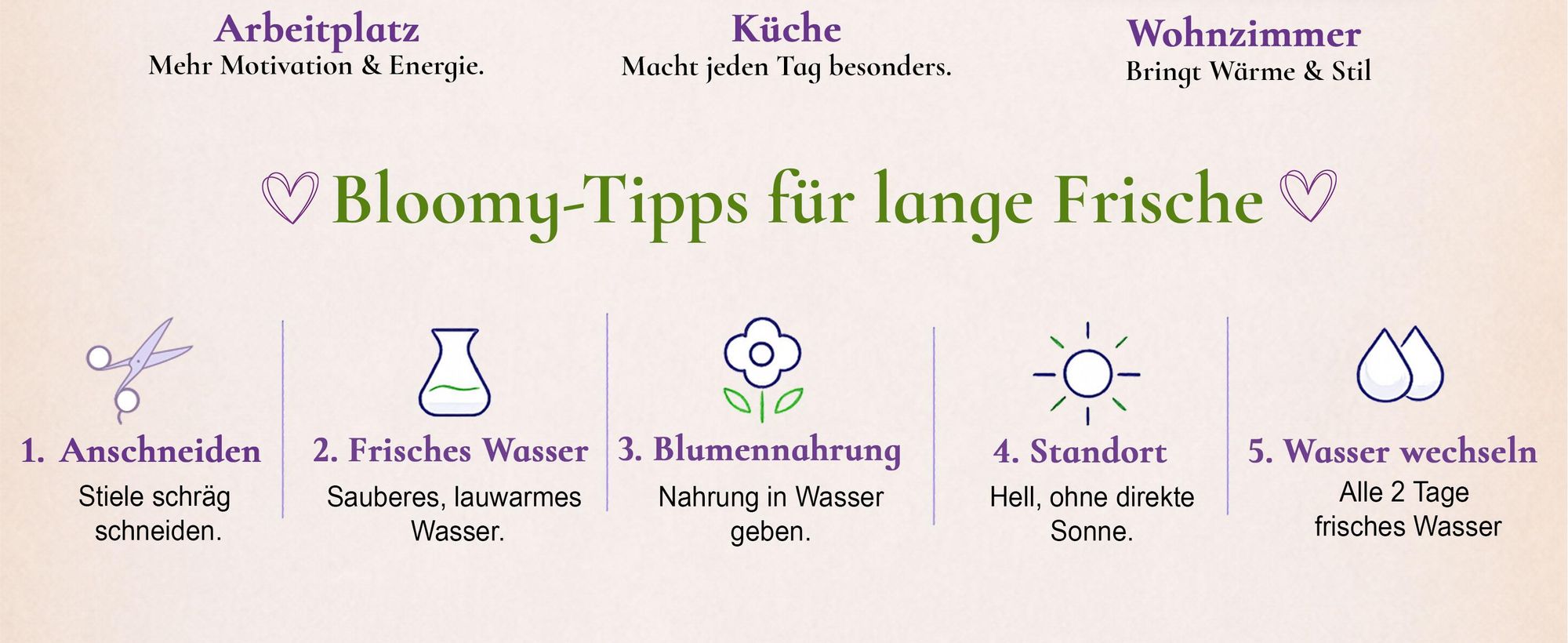 Blumenstrauß Flower Power | Geschenk - frische Blumen | Blumenversand von BLOOMY DAYS