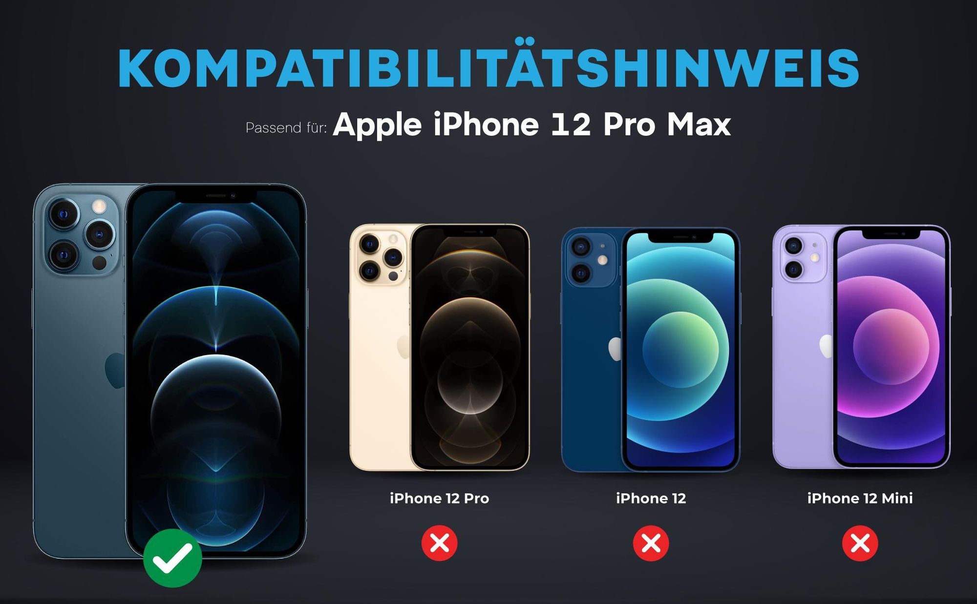 Kompatibilitätshinweise Kameraglas für Apple iPhone 12 Pro Max