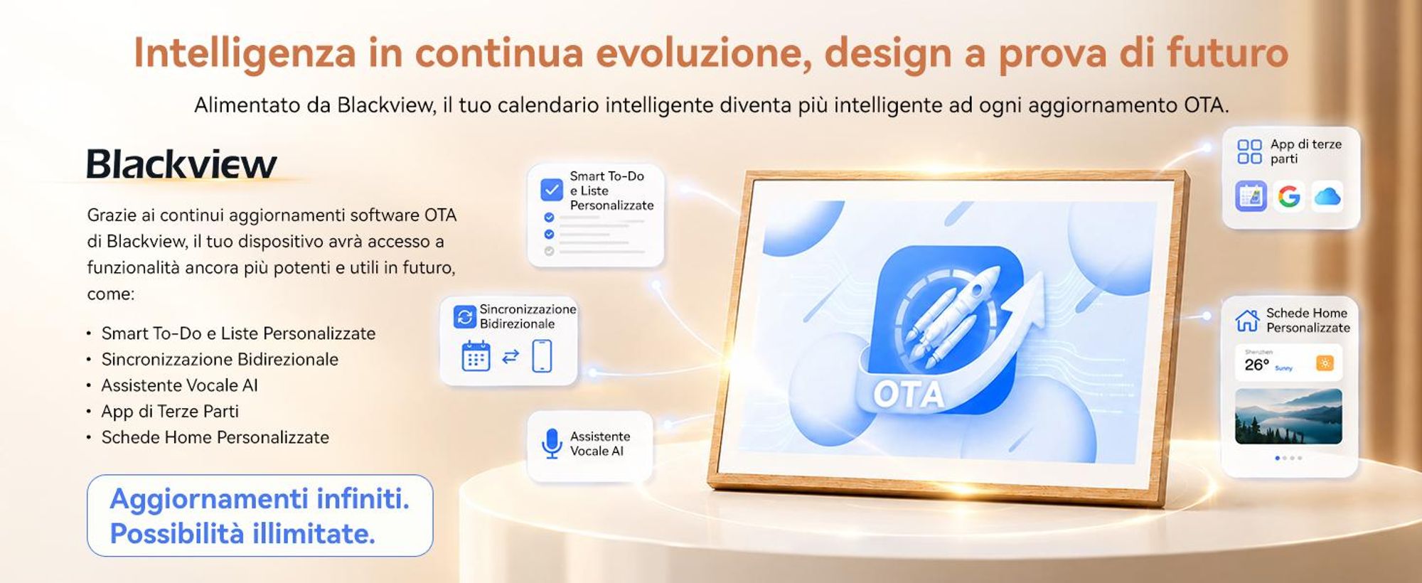 2026 NUOVO! Blackview NEST 10, calendario digitale e cornice per foto da 10,1", con touchscreen, Wi-Fi, risoluzione 1280x800, formato 16:10, condivisione foto, controllo parentale, design in legno