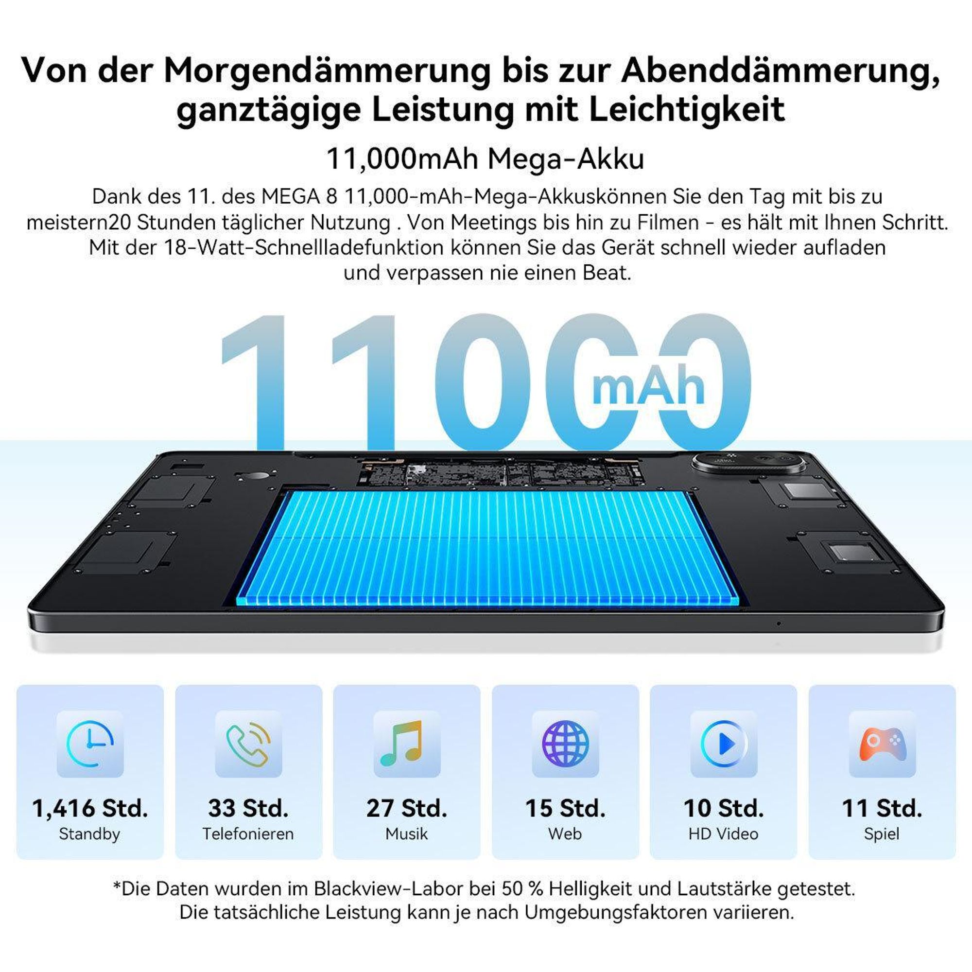 Blackview Mega8, 13 Zoll, Dual 4G LTE+5G WiFi, Android 16, mit 36GB(12+24) RAM+256GB ROM(2TB TF), 2K FHD Display, Octa Core T620, 1100mAh