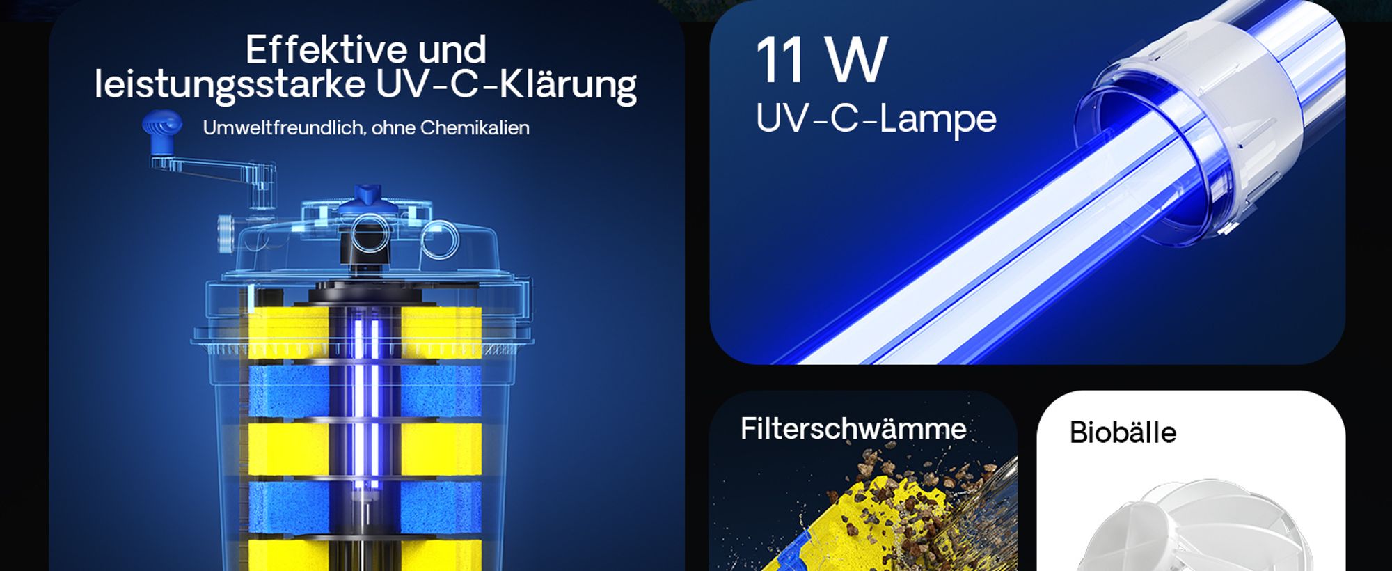 SunSun CPF-10000 Druckteichfilter 10.000 l/h / 11 W UVC Einheit, Teichdruckfilter für Teiche bis 12.000 Liter, Teichklärer, Filteranlage