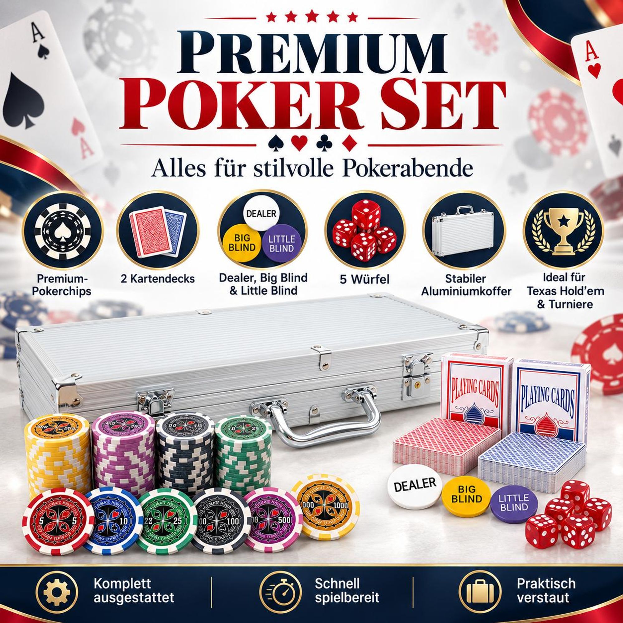 Poker Set Premium 300 Chips mit Metallkern (11,5g) – 6 Wertstufen, Aluminium Koffer, 2 Kartendecks, Blind Chips & Zubehör