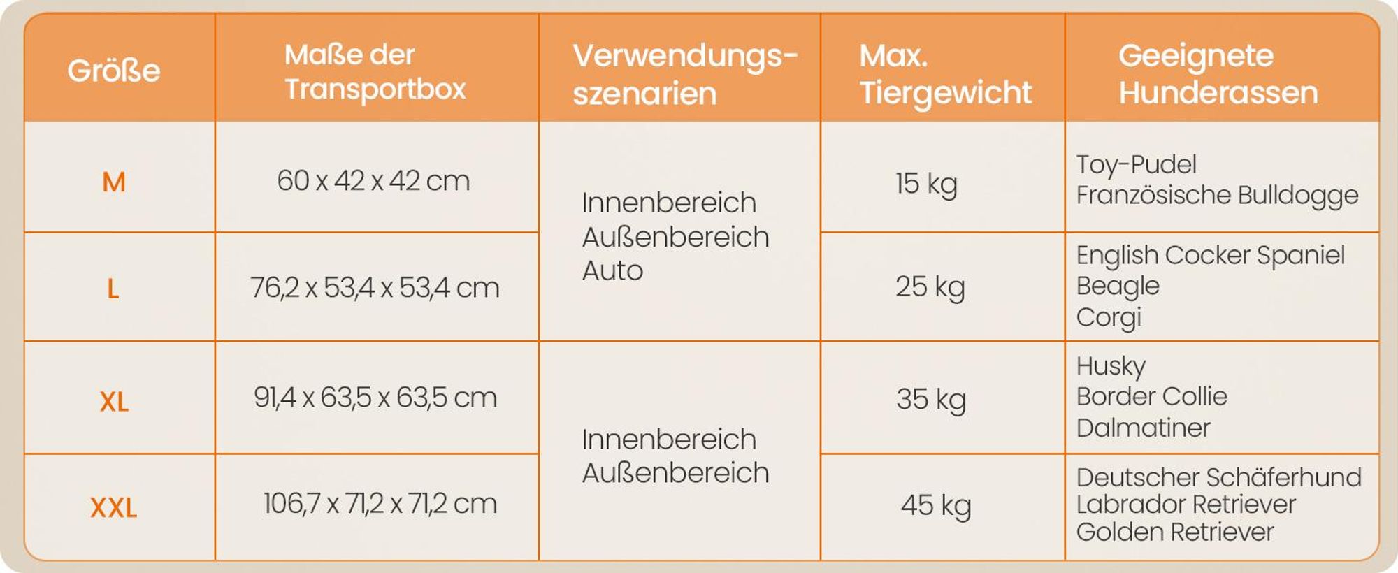 FEANDREA Hundebox faltbar, tragbar, Oxford-Gewebe, 4 Türen, mit Griffen und Seitenfach, für Reisen, 106,7 cm, schwarz-grau