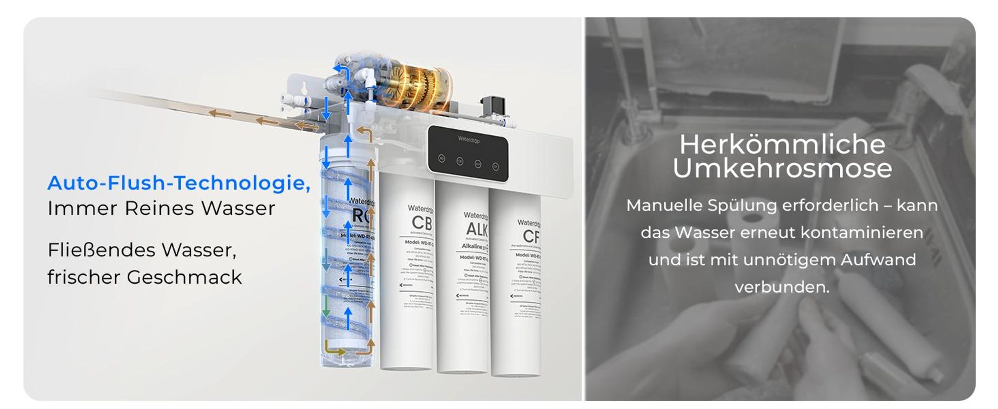 Waterdrop T4-A Alkalischer Umkehrosmoseanlage, NSF/ANSI 372 , 10-stufige Filtration, 450GPD Tankloses RO-Wasserfiltersystem
