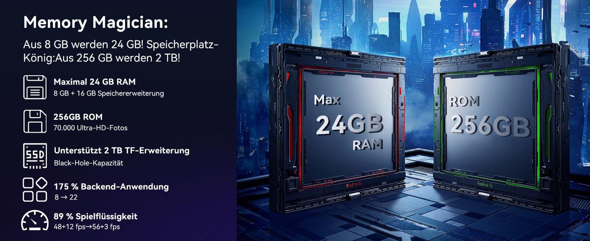 TABWEE T60Pro 13.4" Android 16 Tablet, 24GB(8+16)+256GB/2TB TF, 10000 mAh Akku, 2K Incell Display/120Hz/5G WiFi, Mit Hülle/Maus/Tastatur/Kabel-Headset