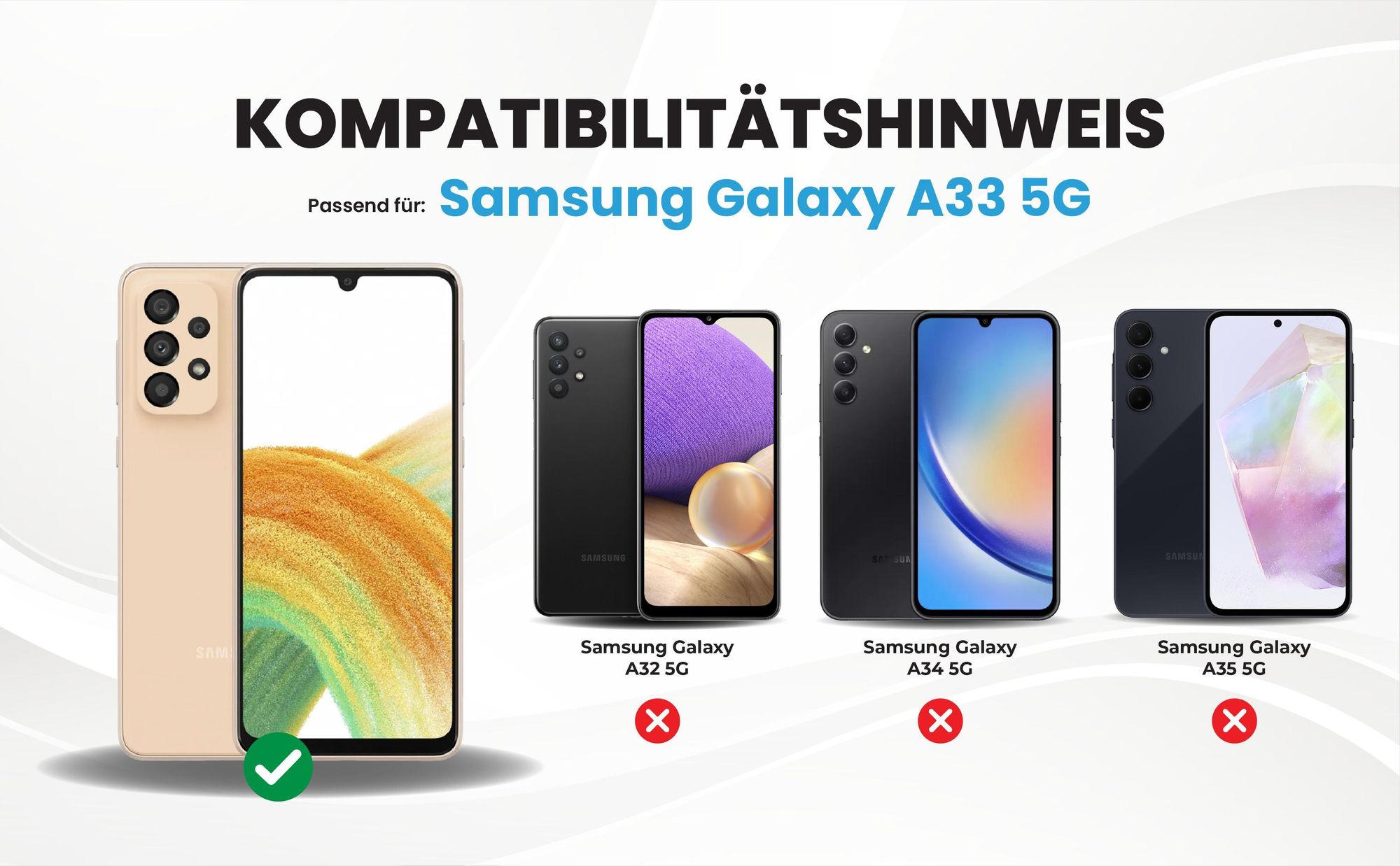 Kompatibilitätshinweise Hülle für Samsung Galaxy A33 5G