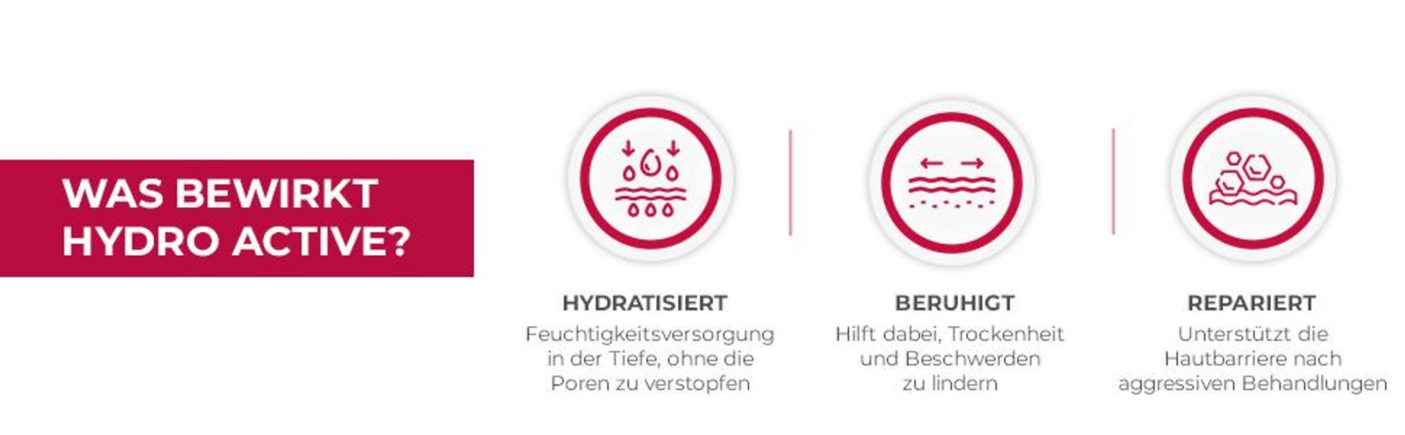 Hydratisierende Gesichtscreme für problematische Haut 60ml