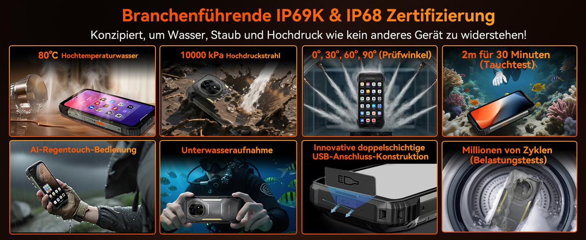2026 Blckview XPLORE 2 5G eSIM Ohne Vertrag Outdoor Handy,36+256GB,Dimensity 8300/120W,20000 mAh, 50MP+20MP, Infrarot-Fernbedienung,NFC/IP69K