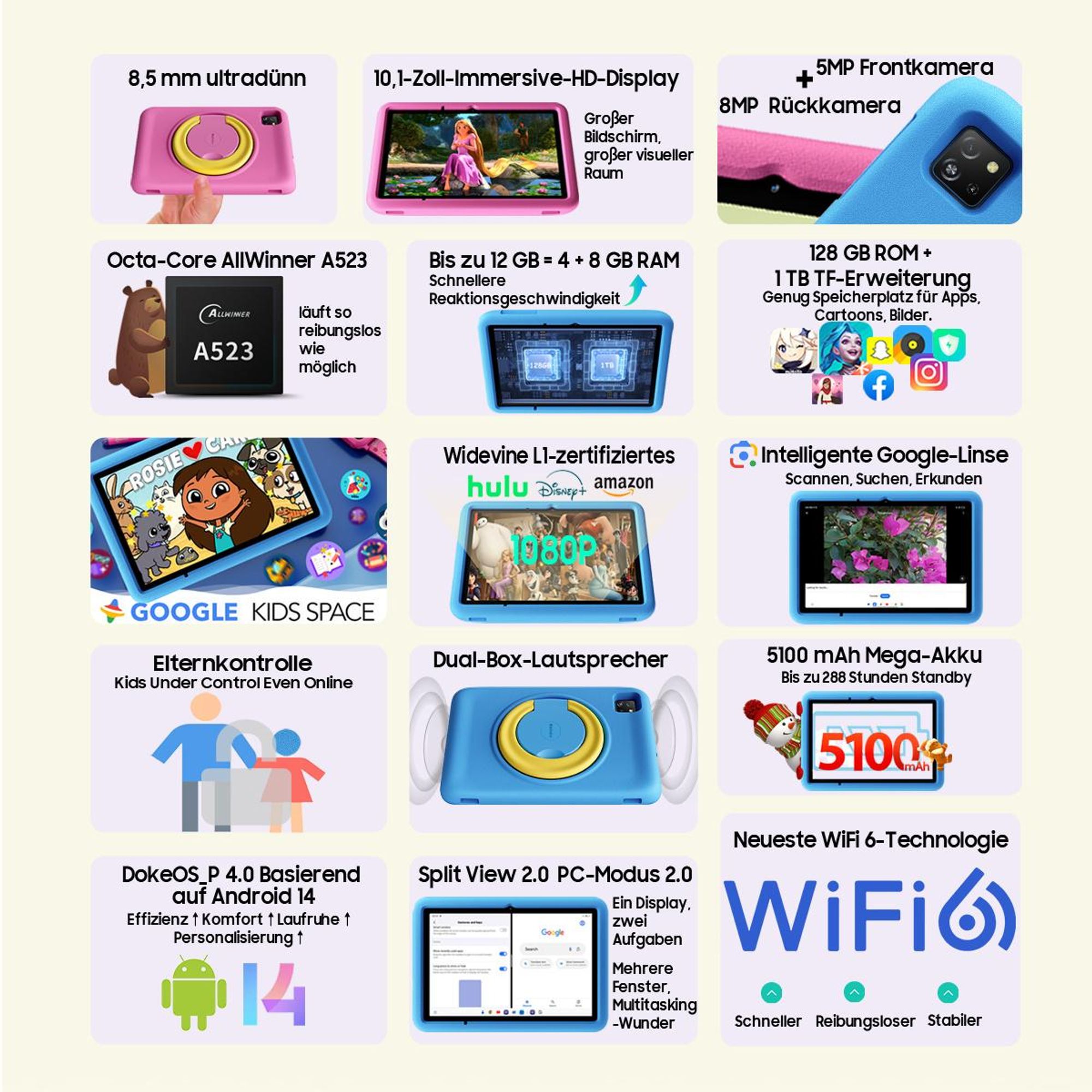 Blackview TabA6Kids Kinder Tablet Android 14 ,12GB RAM+128GB ROM(1TB TF) Octa Core Tablet für Kinder, 10 Zoll HD 1280*800, Widevine L1, 5100mAh
