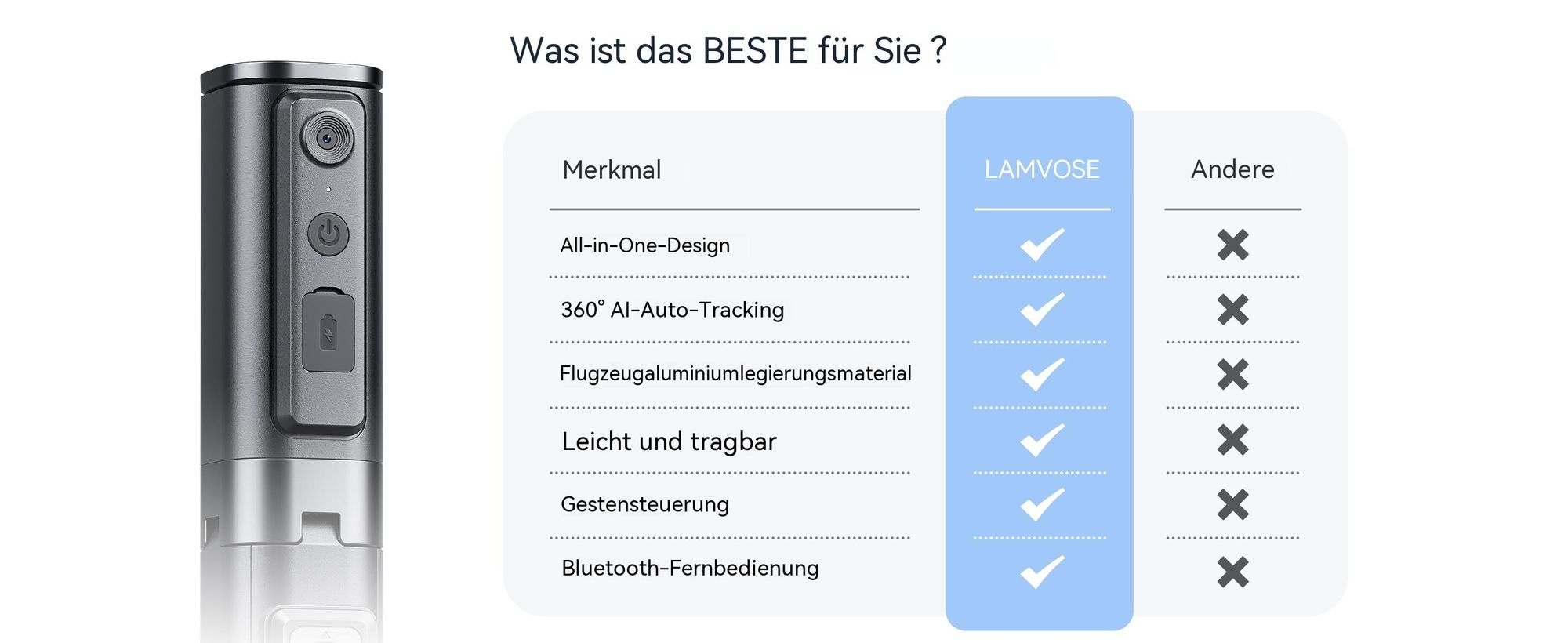 Auto-Tracking Handy Stativ mit Licht, 150cm 360° Selfie Stick mit Gesichtserkennung & Fernbedienung, 4-Bein Smartphone Stativ für Vlog, Schwarz