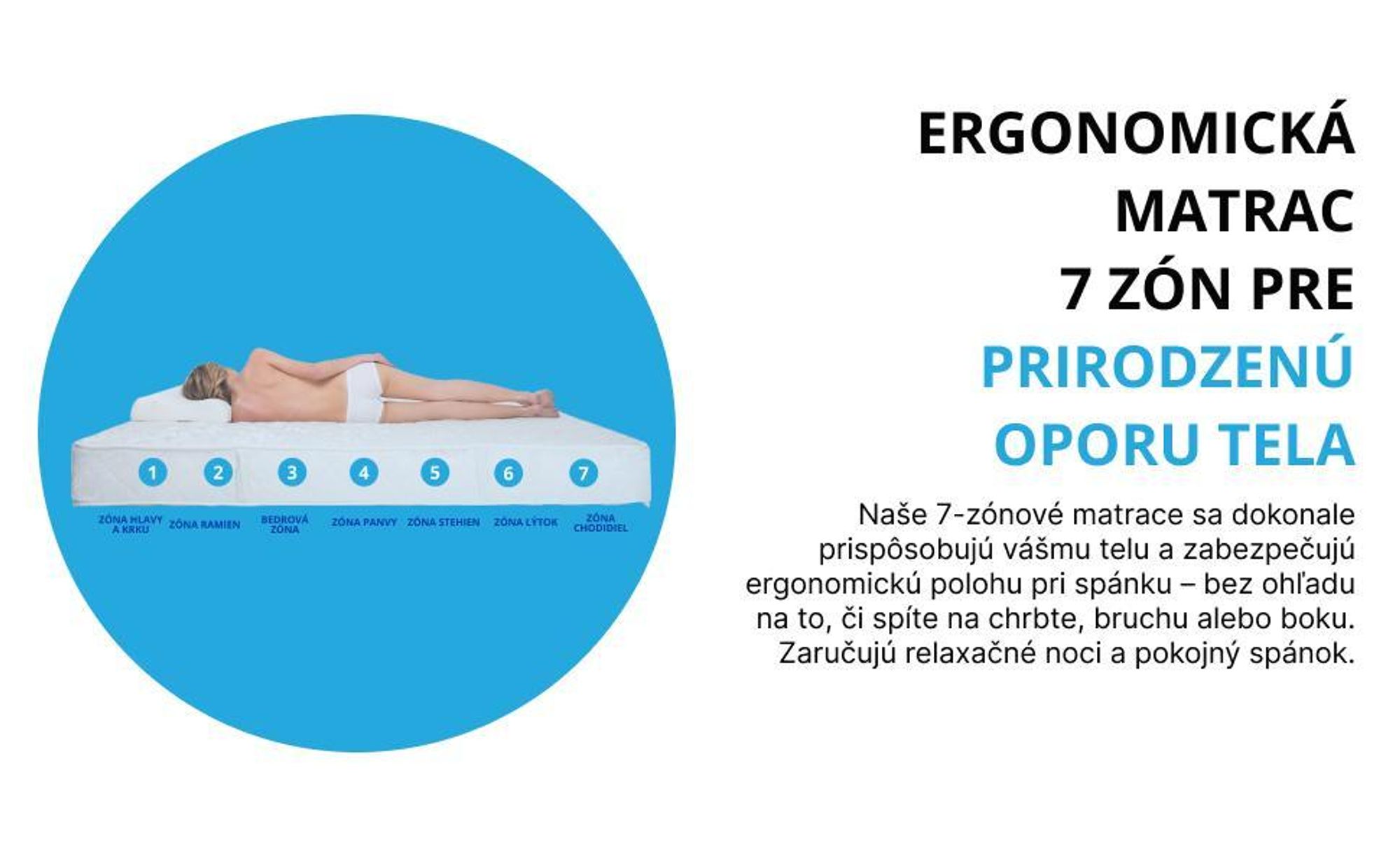 studená pena 7-zónová matrac