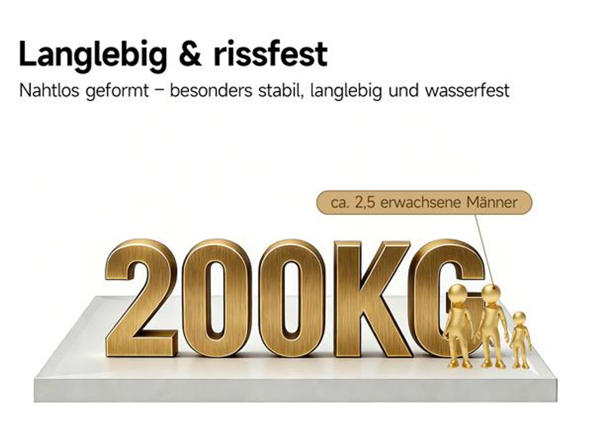 HOROW Rechteckig Duschwanne weiß struktur mit rutschhemmender Oberfläche - ohne. Ablassschraube - 3 Größen - 90 x 80 cm / 100 x 80 cm / 120 x 80 cm