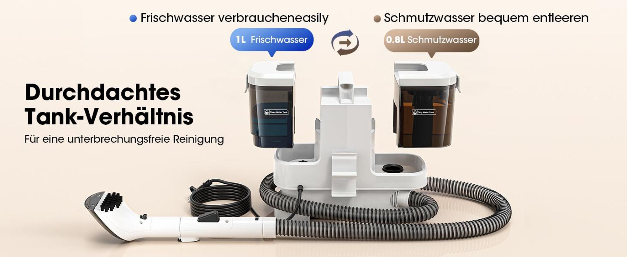 Lubluelu V2 Teppichreinigungsgerät Teppichreiniger Waschsauger Fleckenreiniger 600 W, 16000pa Saugkraft, für Sofas, Teppiche, Autositze inkl. Zubehör