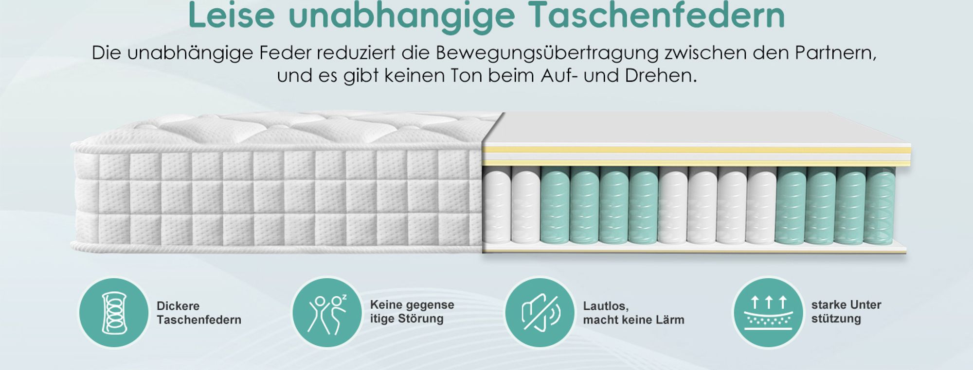 Marodic Matratze 140x200 22cm 7 zonen Taschenfederkernmatratze Integrierter Topper, Atmungsaktiv, Federkernmatratze für Kinder und Erwachsene