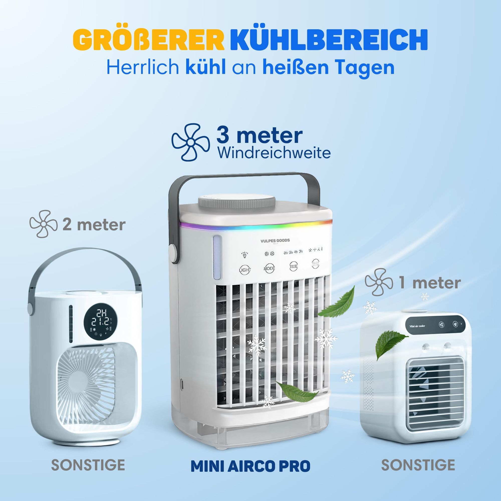 Vulpes Goods Mini-Klimaanlage, Mobile Klimaanlage, Luftkühler 4-in-1, 4 Windgeschwindigkeiten, 2 Luftbefeuchtungsmodi, Timer, Auslaufsicher