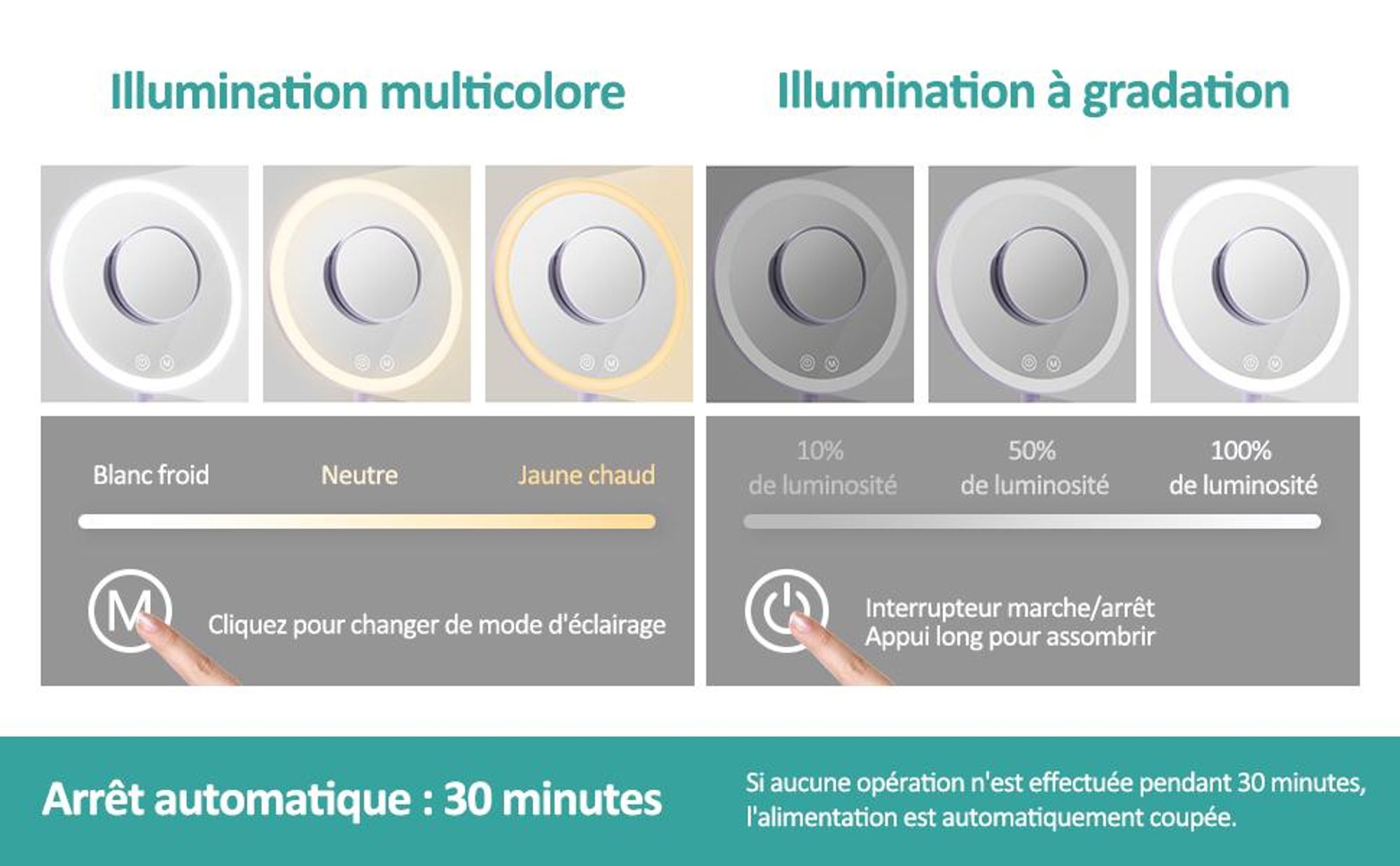 EMKE Miroir cosmétique LED avec 3 couleurs de lumière, grossissement 1/3x, interrupteur tactile et fonction mémoire, loupe pour miroir de salle de bain(Violet)