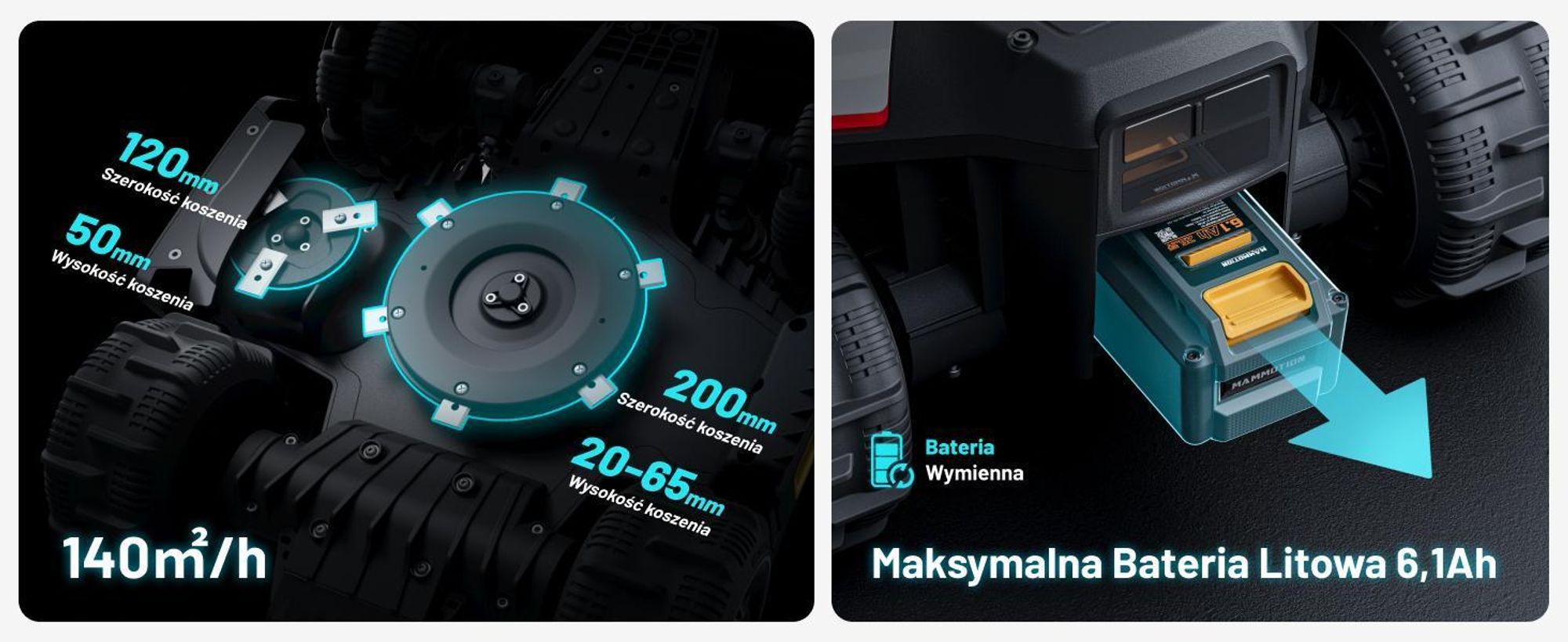 Mammotion LUBA Mini 2 AWD 1000 robotická sekačka 1000 m², bez kabelu, okrajové sečení, DropMow, automatické mapování, garáž, 4G modul, aplikace