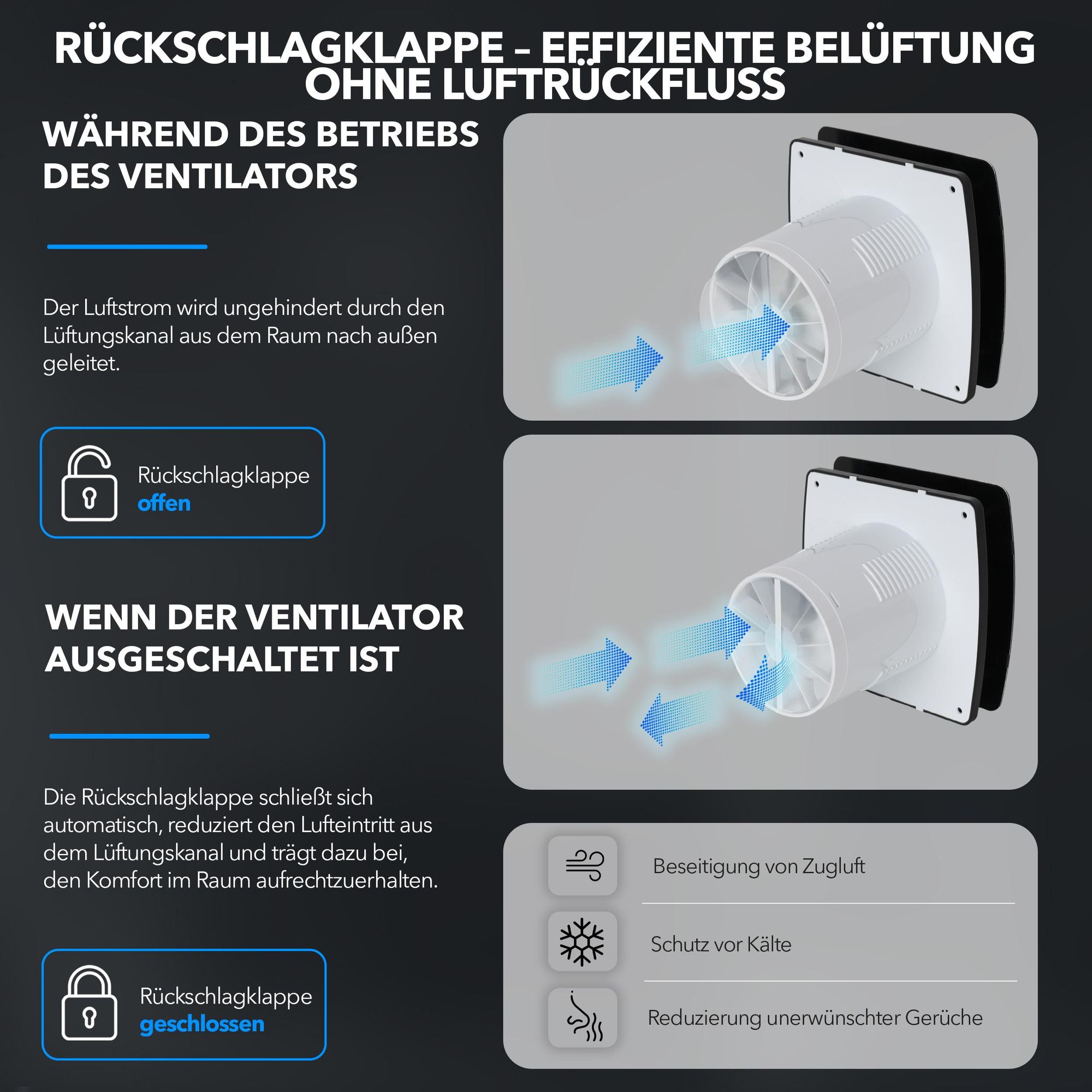 EBERG AXI 100 B Badlüfter 100 mm Rückstauklappe Schwarz