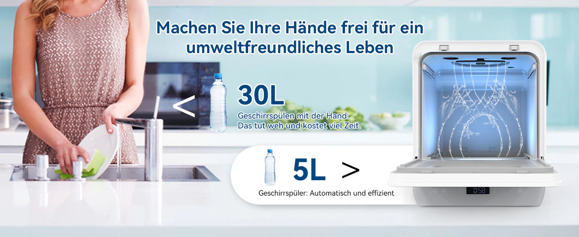 Puluomis Mini Geschirrspüler freistehend, Geschirrspülmaschine mit mit 7 Programe für 3 Gedecke, funktioniert mit/ohne Wasseranschluss, Weiß