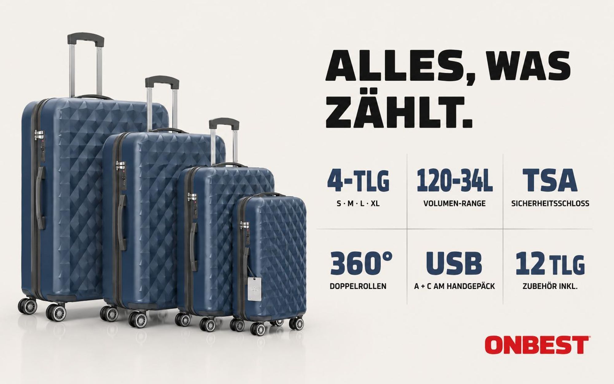 ONBEST Hartschalen Koffer Set | 4-teilig | Blau | mit TSA-Schloss | USB-Anschluss | viel Zubehör | 360° Doppelrollen