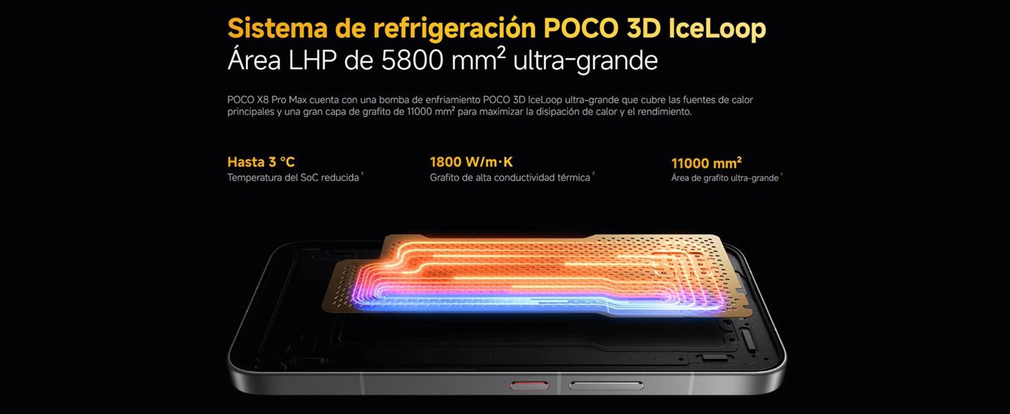Xiaomi Poco X8 Pro Max, color azul, procesador MediaTek Dimensity - Teléfono móvil - 512 GB