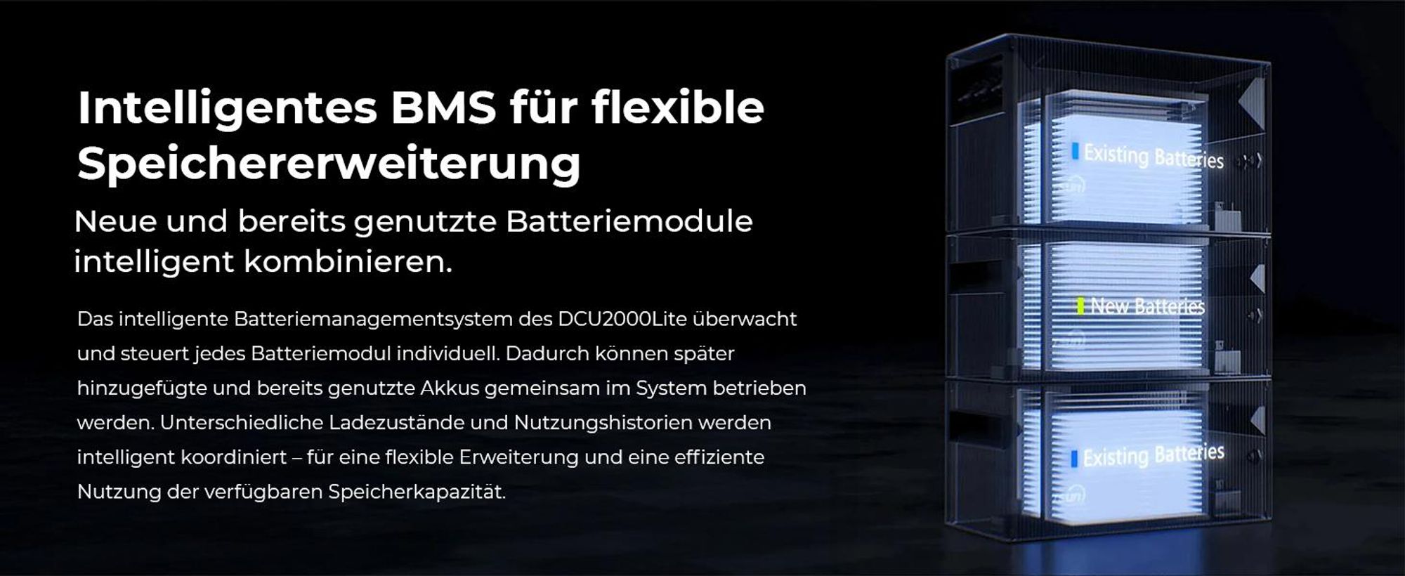 TSUN SolarCan DCU2000Lite Balkonkraftwerk Speicher, 314-Ah-Industriezellen, Maximaler PV-Eingang 2400 W, Bis zu 4 PV-Eingänge,  Duales MPPT, 0% VAT