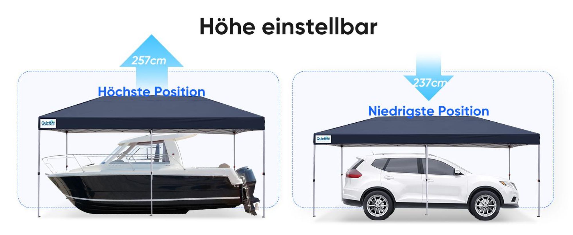 Quictent Faltpavillon 3x6m mit 6 Seitenteilen, Gartenpavillon mit Doppeln Entlüftung, Wasserdicht Stabil Pavillon mit 4 Sandsäcke & Rollentasche Blau
