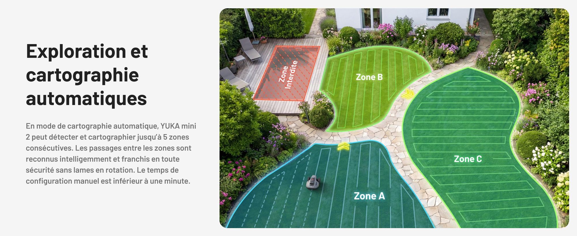Robot Tondeuse Mammotion YUKA Mini 2 800 avec garage, sans câble, jusqu’à 800 m², DropMow, cartographie auto, coupe des bordures, 4G-Modul, APP