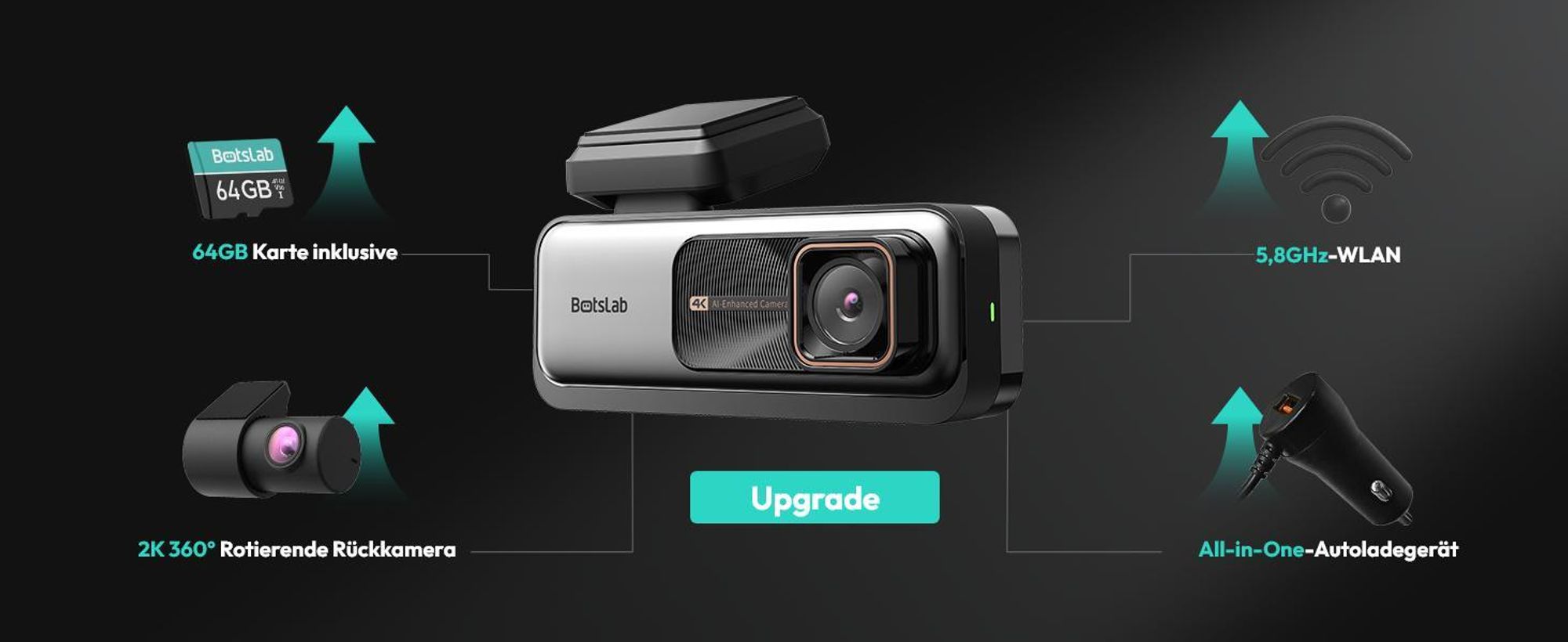 BOTSLAB Dashcam Auto Vorne Hinten, 4K Dashcamera Auto Dashkamera GPS WiFi, Dual Autokamera 64GB SD Karte, ADAS, Nachtsicht, 170°Weitwinkel, WDR, 2,45"