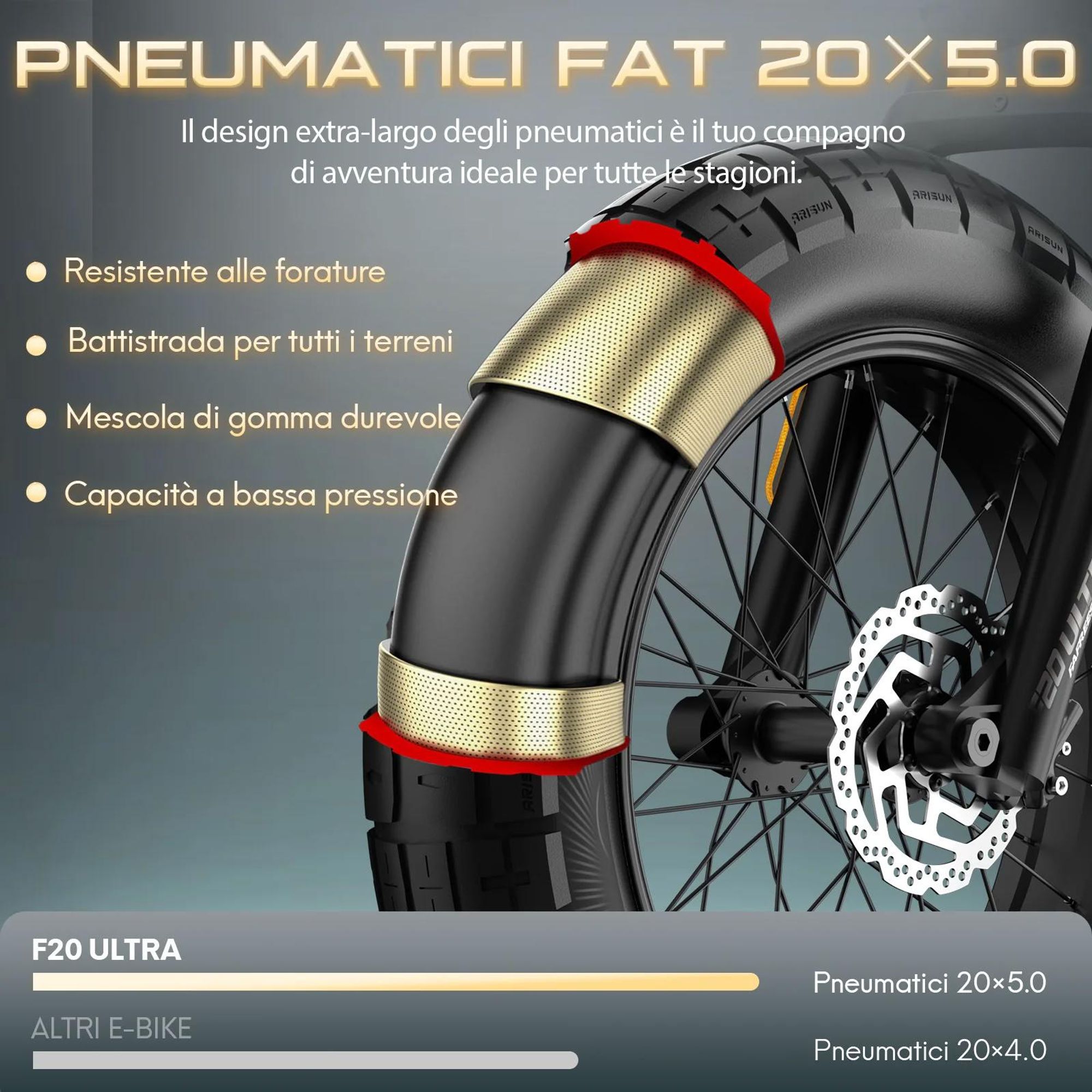 FAFREES F20 Ultra E-bike (Omologazione UE L1e-B) - Batteria 48V25AH Freni meccanici 20 Pollici Pneumatici - Verde