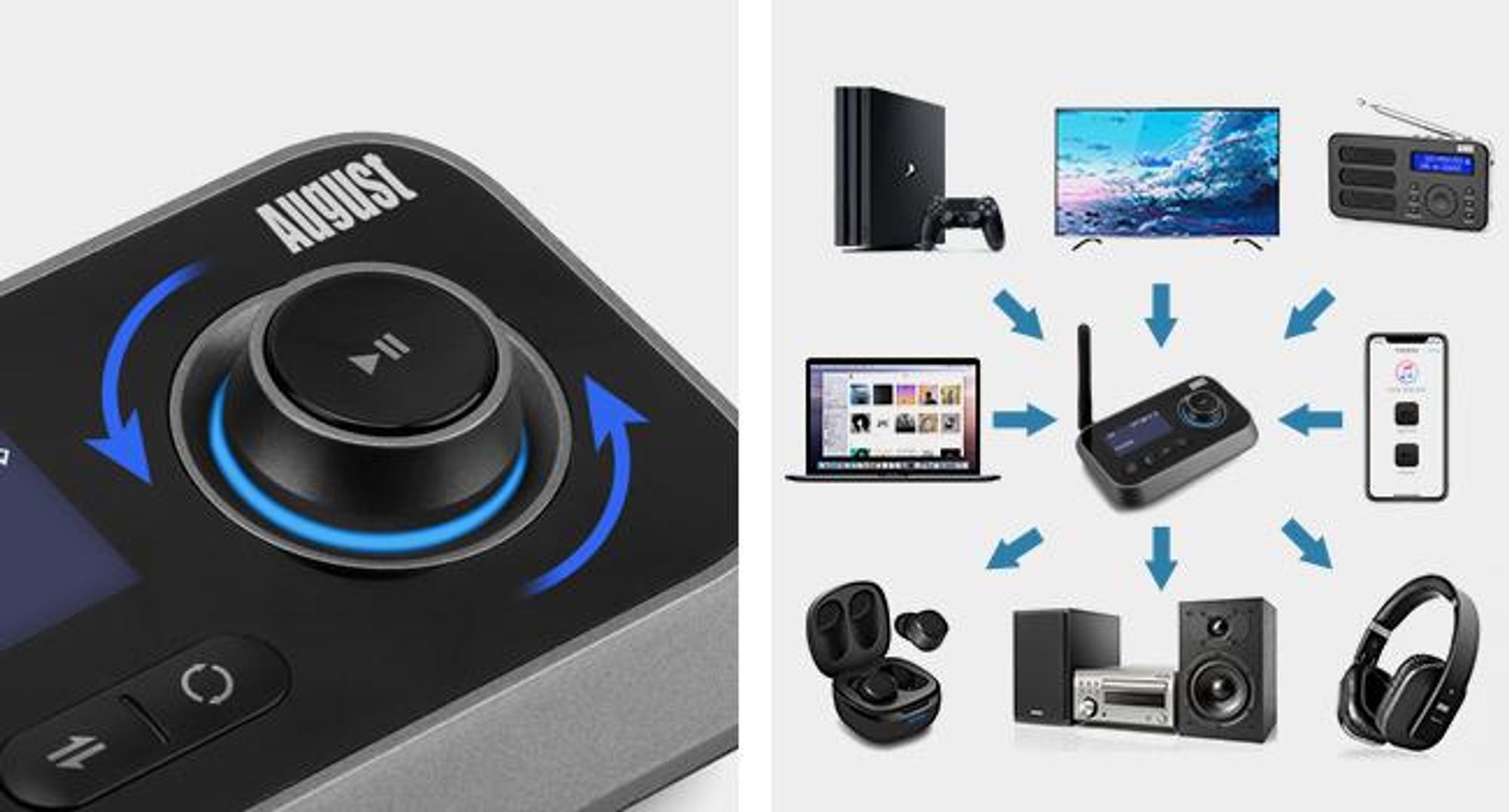 2 in 1 Bluetooth Sender oder Empfänger BT5.0 Kopfhörer/Fernseher - August MR280