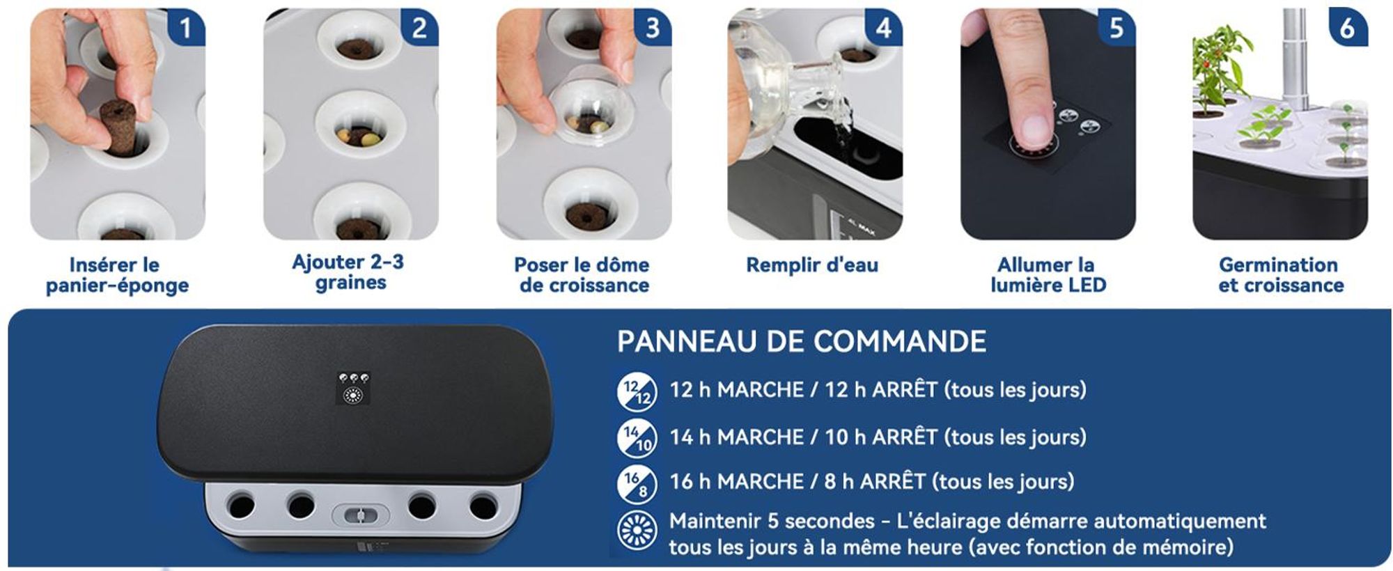 Puluomis Hydroponics Growing System,12 Pods Kit de jardinage d'herbes aromatiques en intérieur avec LED Grow Light Système de jardinage, minuterie automatique, hauteur réglable, réservoir d'eau de 4L