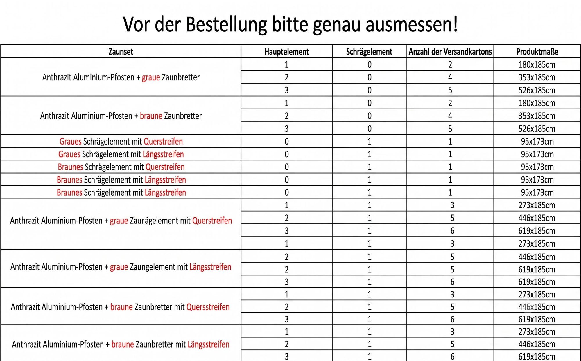 MinteChill WPC Gartenzaun, Sichtschutzzaun 273x185cm mit Längsstreifen-Schrägelement Anthrazit