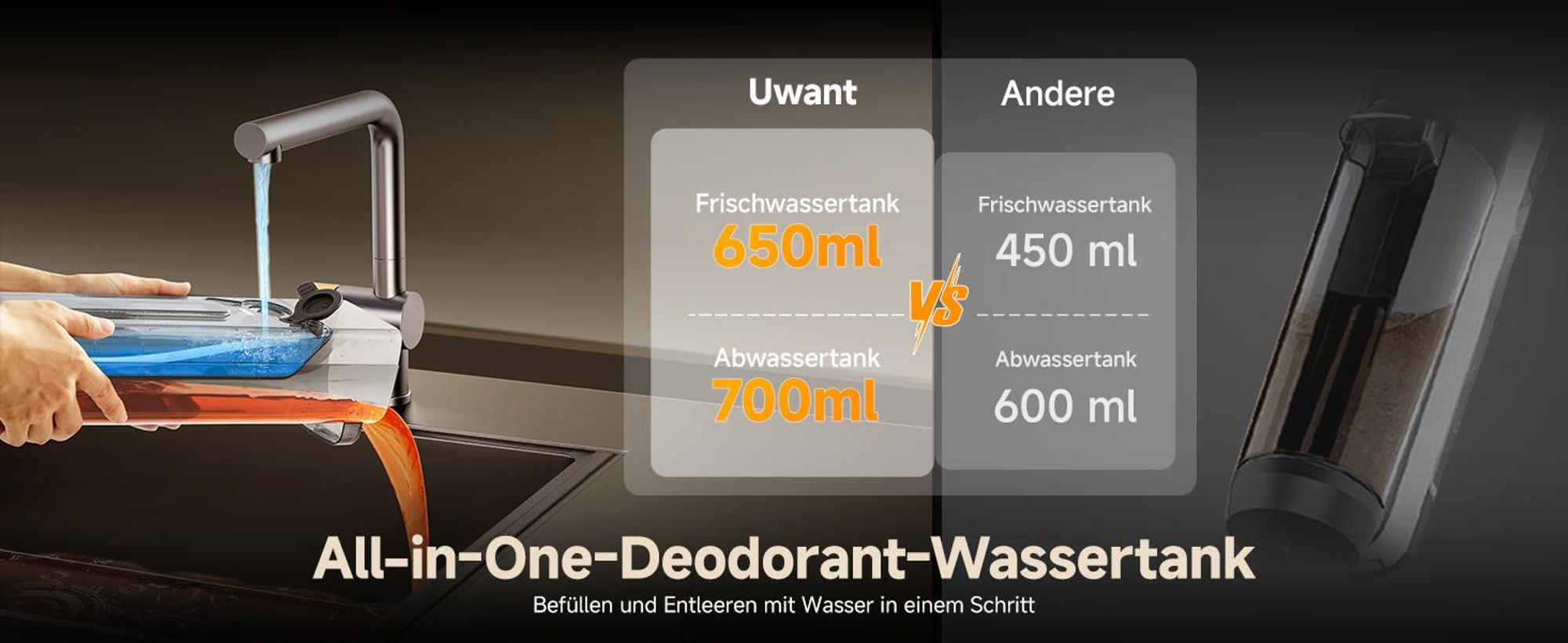 uwant D500 Nass Trockensauger,Abwassertanks-Desodorierung,180° Lay-Flat Saugwischer,17,000 Pa Saugkraft,65°C Leise Heißtrocknung,Selbstreinigend