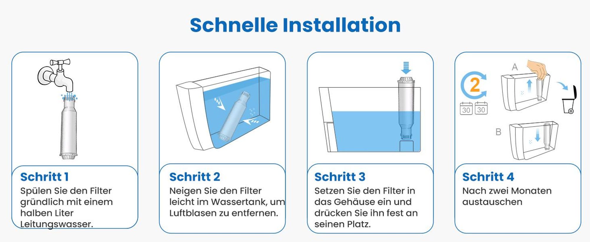 Wasserfilter Ersatz für Nivona® Wasserfilterpatrone, Melitta® Filterpatrone, Krups® F088, Kompatibel mit Krups® EA829S  12er Set