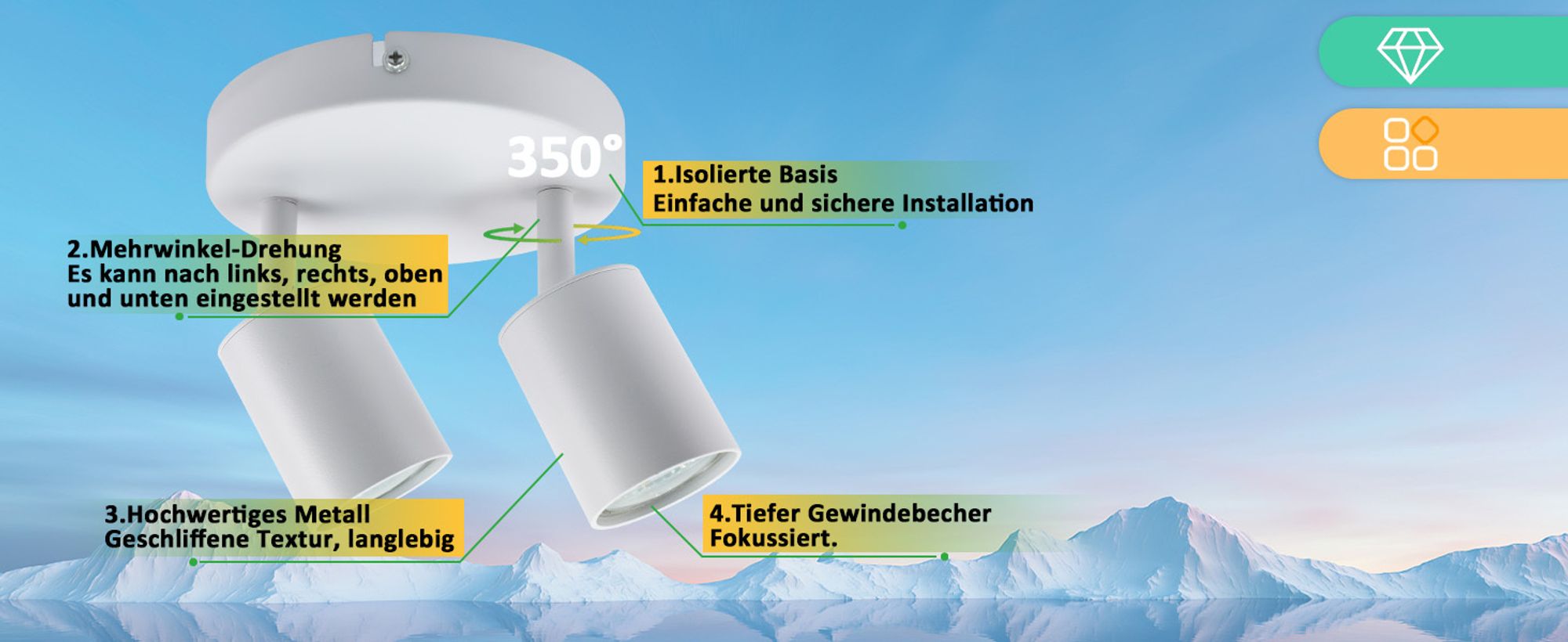 ZMH LED Deckenleuchte 2 Flammig Deckenlampe Spots GU10 330°Schwenkbar Deckenspots Weiss Modern Flurlampe Wandstrahler rund Ohne Leuchtmittel