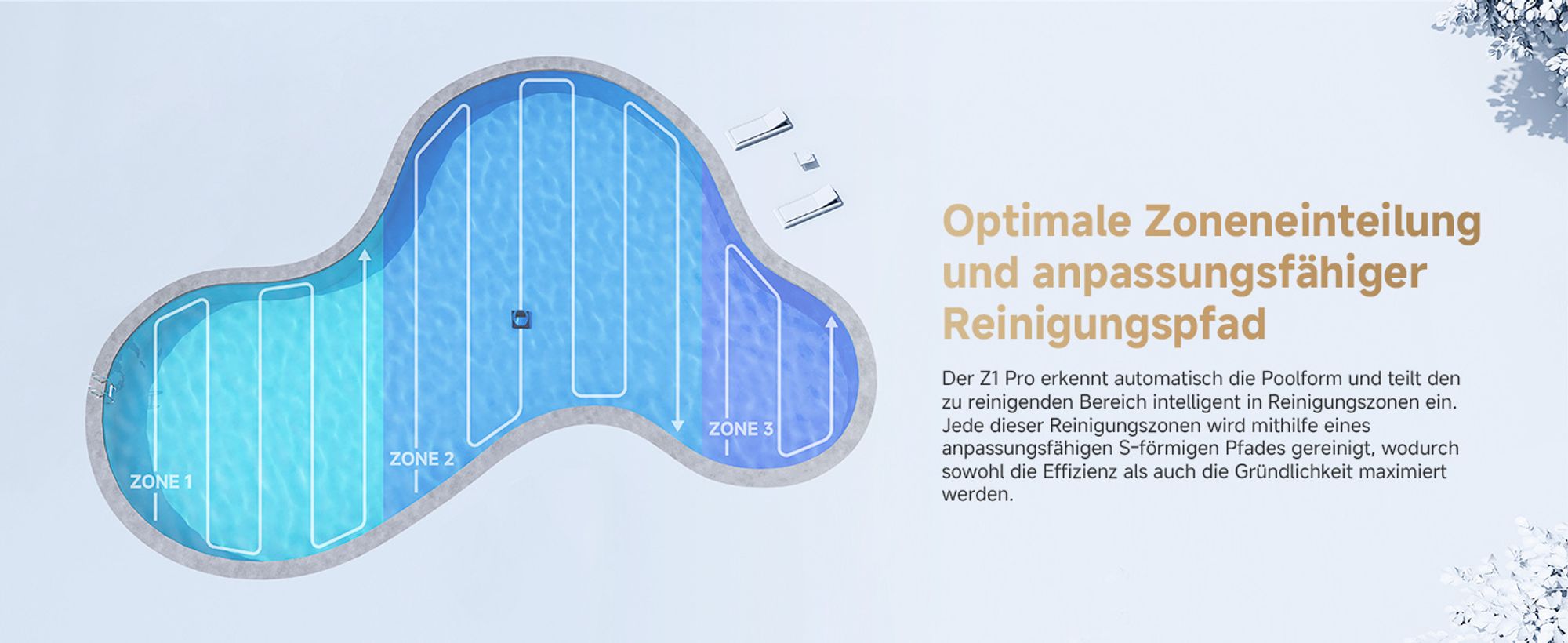 DREAME Poolroboter Z1 Pro, Hightech-Poolerkennung & Pfadplanung, hohe Saugleistung, Poolboden, Wand- & Wasserstandslinienreinigung, für Pools bis 200