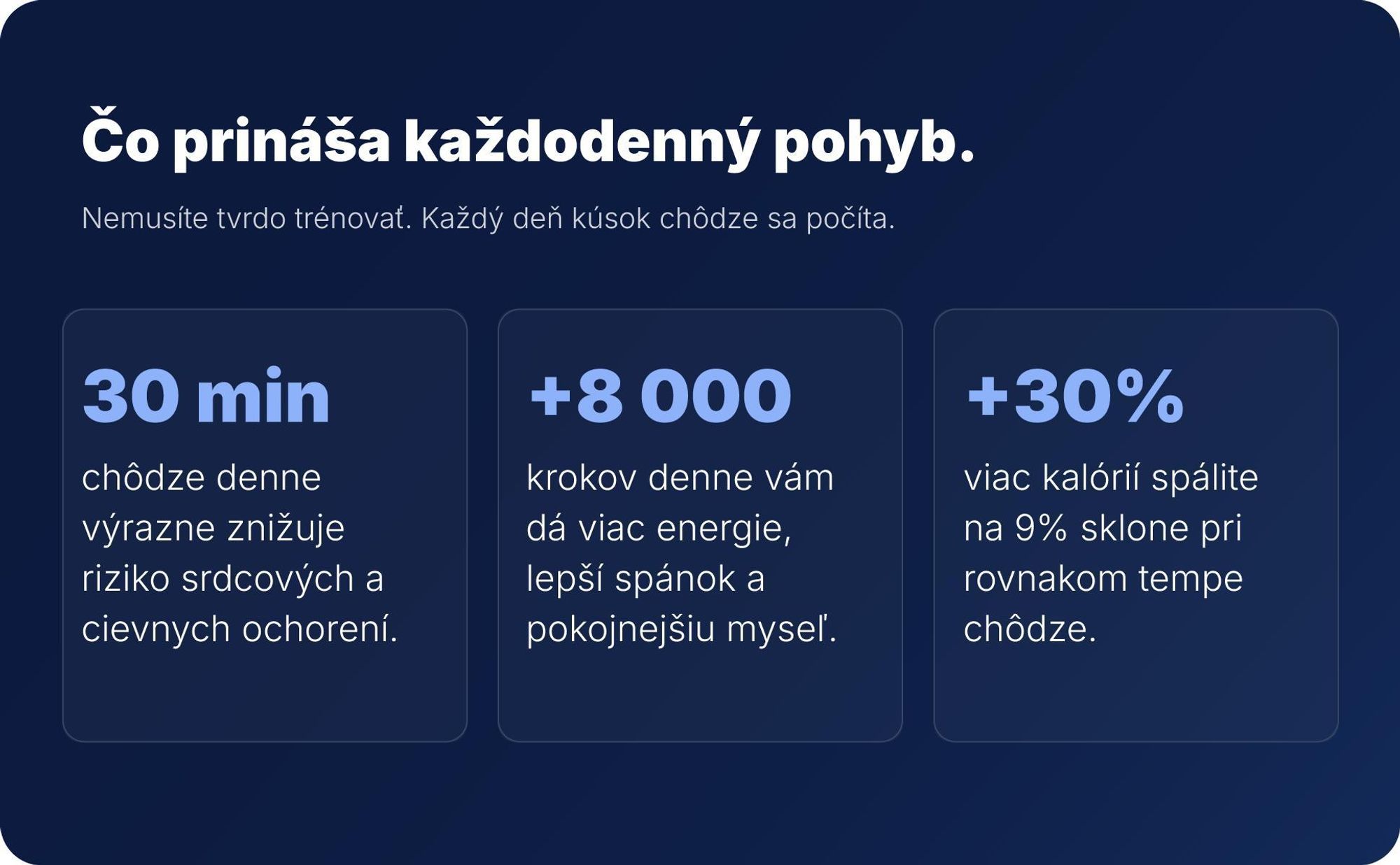 Sportconic Walking Pad bežecký pás na chôdzu pre domov & kanceláriu – tichý, s 6 % sklonom, úsporný, LED displej