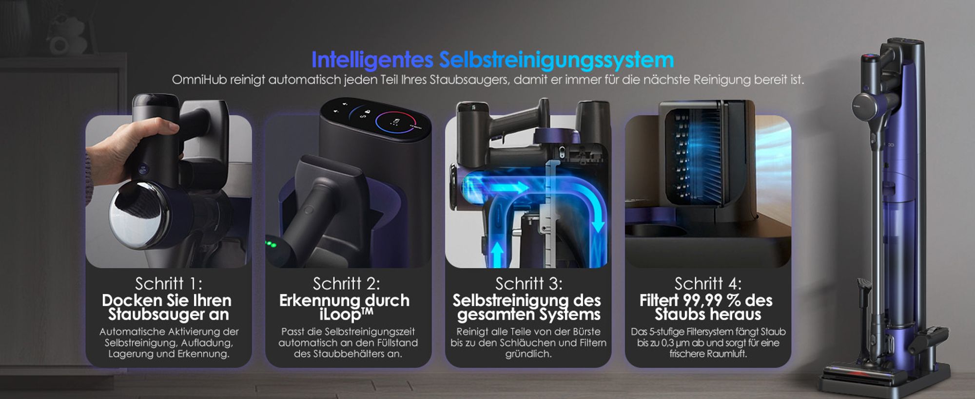 Selbstreinigungssystem