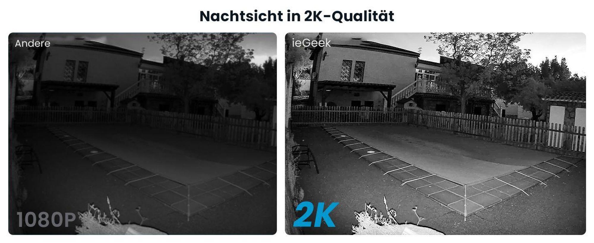 Überwachungskamera Aussen Akku Solar - 2K Kamera Überwachung Aussen WLAN Outdoor kabellos Solarpanel