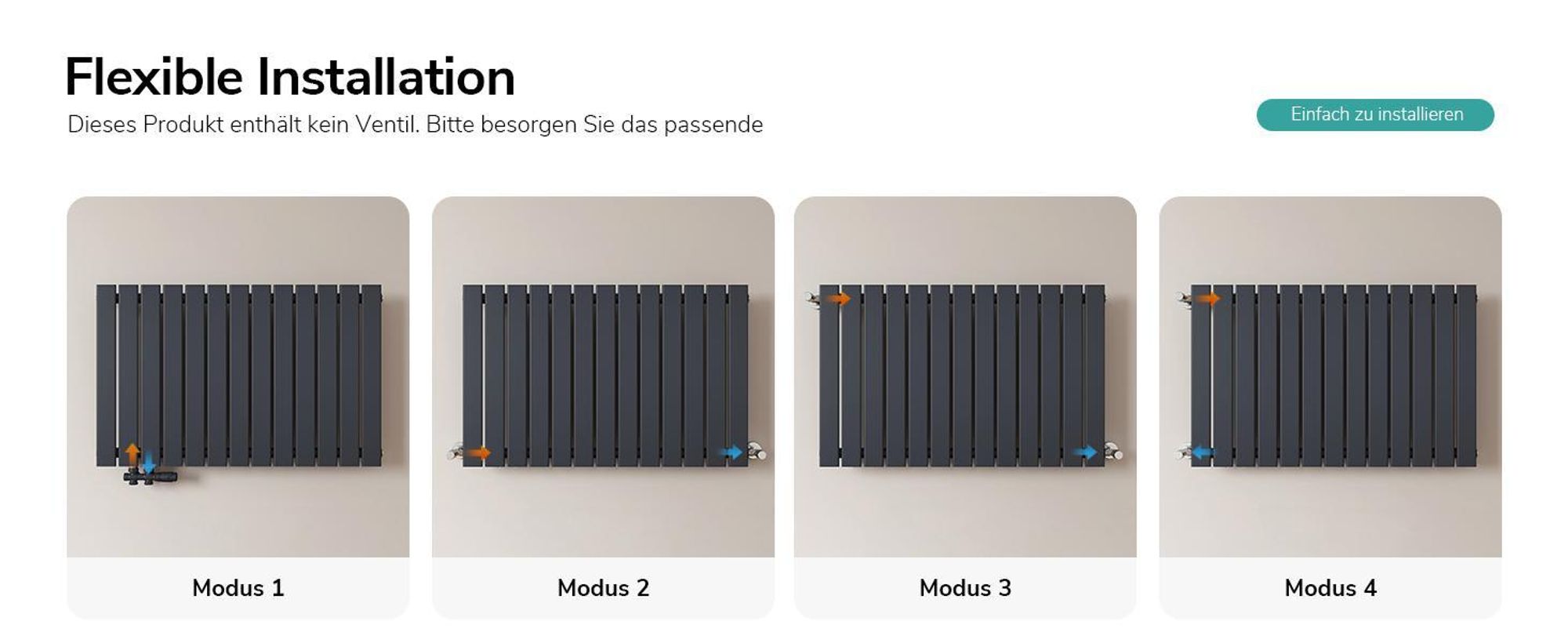 EMKE Design Paneelheizkörper Horizontal 630x616mm 438W Flachheizkörper Anthrazit Heizkörper Einlagig SPCC-Stahl Seitenanschluss ohne Heizstab