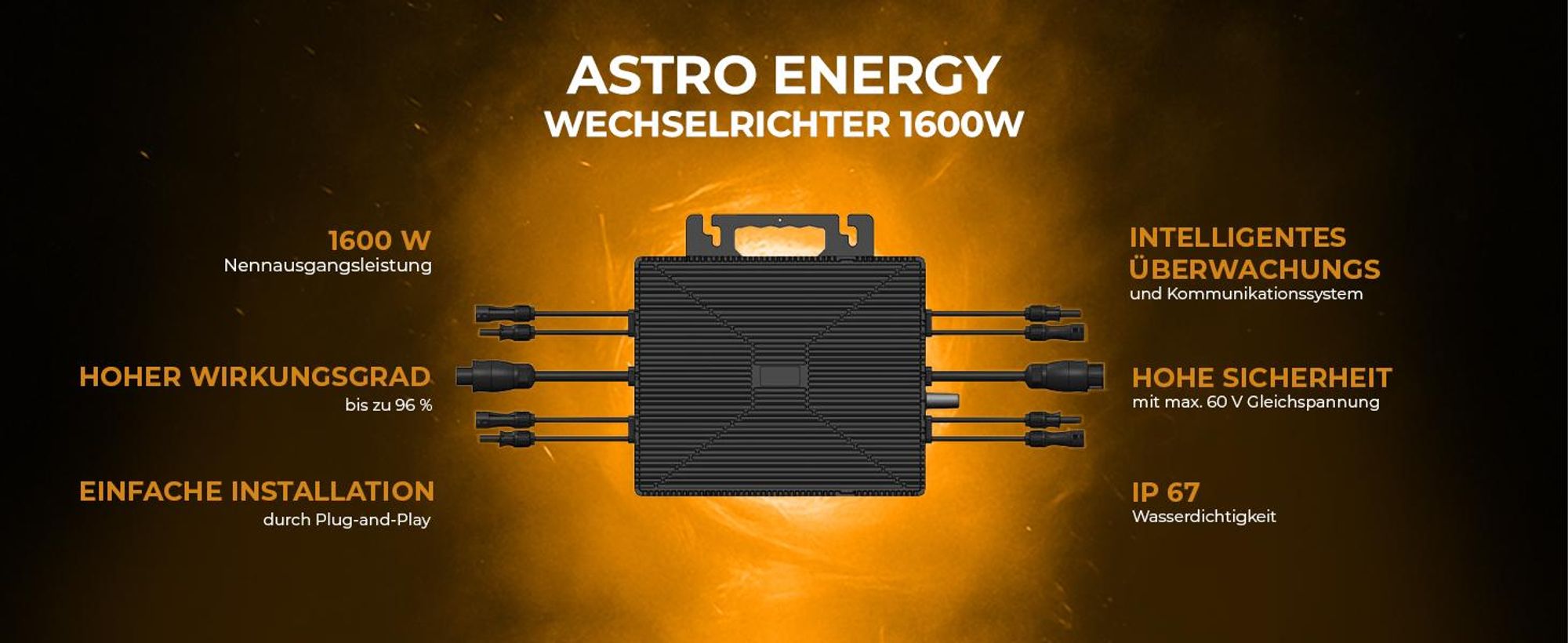 Astro Energy mikrowechselrichter 1600W