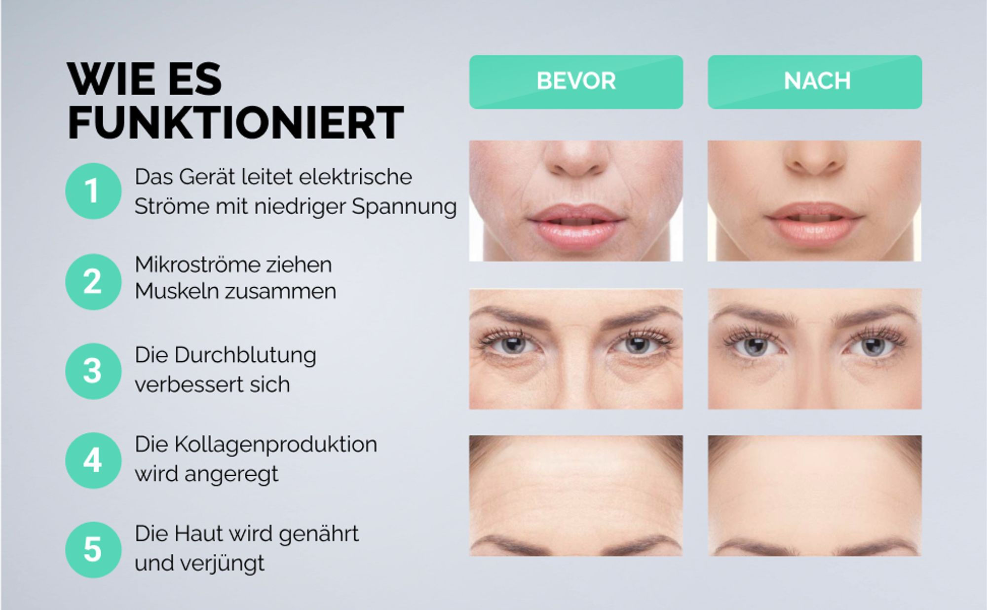Microcurrent-Massagegerät - Erleben Sie eine jugendliche Haut mit unserer Anti-Aging-Technologie 4 Intensitätsmodi, Anti-Aging-Maschine - GESS SFERA