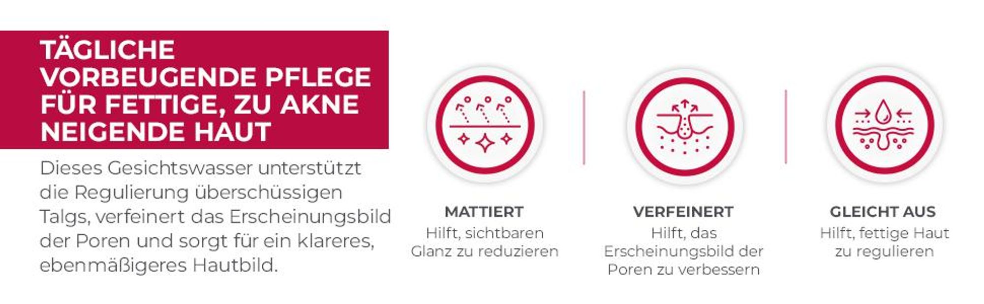 Aktivlotion für fettige und problematische Haut Acnaut 60ml