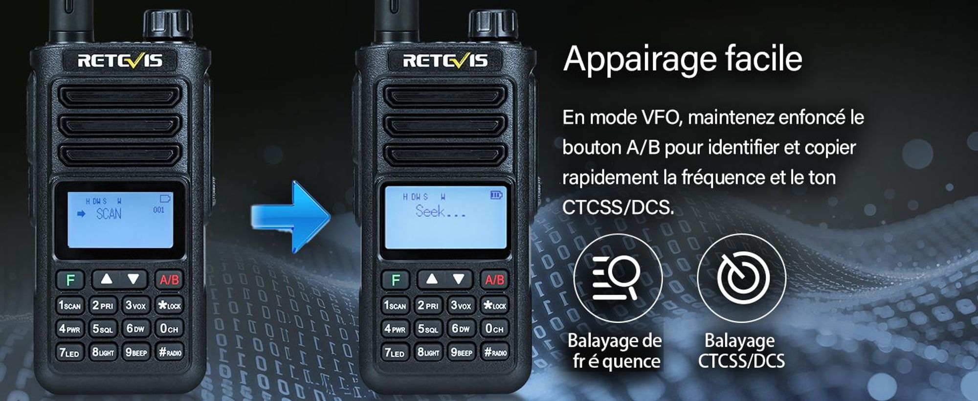 Retevis RA89 radio amateur, haute performance, IP68 étanche, bi-bande, VFO, batterie 2500 mAh, talkie-walkie rechargeable type C(2 pièces, noir)