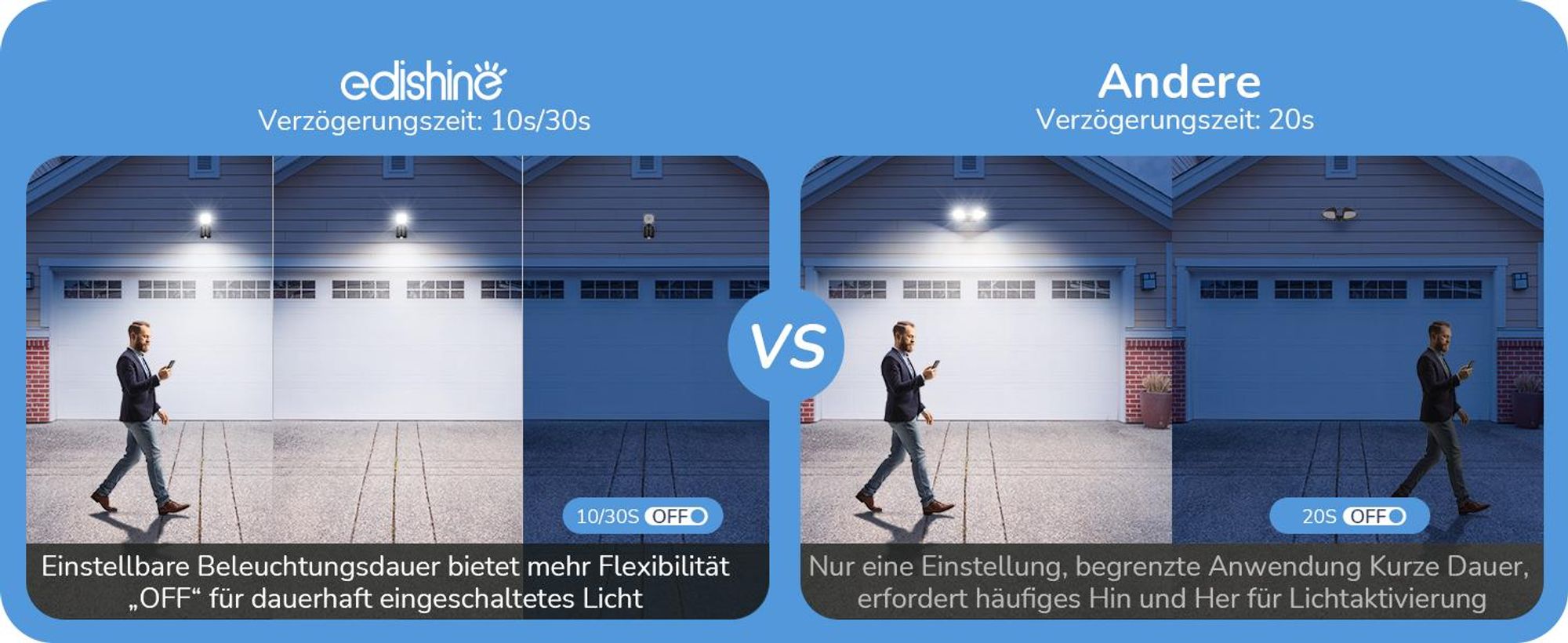 EDISHINE LED Strahler mit Bewegungsmelder, wetterfeste Außenstrahler mit Batterie, Außenlampe