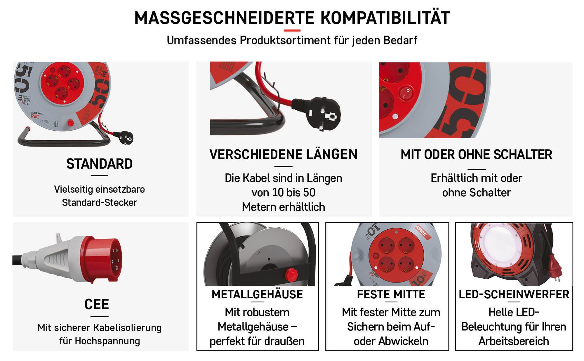 EMOS Kabeltrommel mit LED-Strahler, 15m Outdoor-Kabelbox Schuko und 20W Fluter, Neopren-Gummikabel H07RN-F, IP44 wasserdicht, P08215