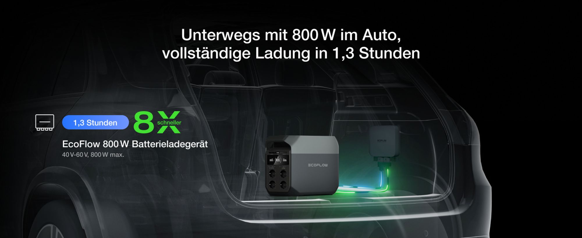 EF ECOFLOW DELTA 3 Tragbare Powerstation, 1 024 Wh Solargenerator, LiFePO4-Batterie, Schnellladung von 0-70% in 30 Min., erweiterbar auf 5 kWh